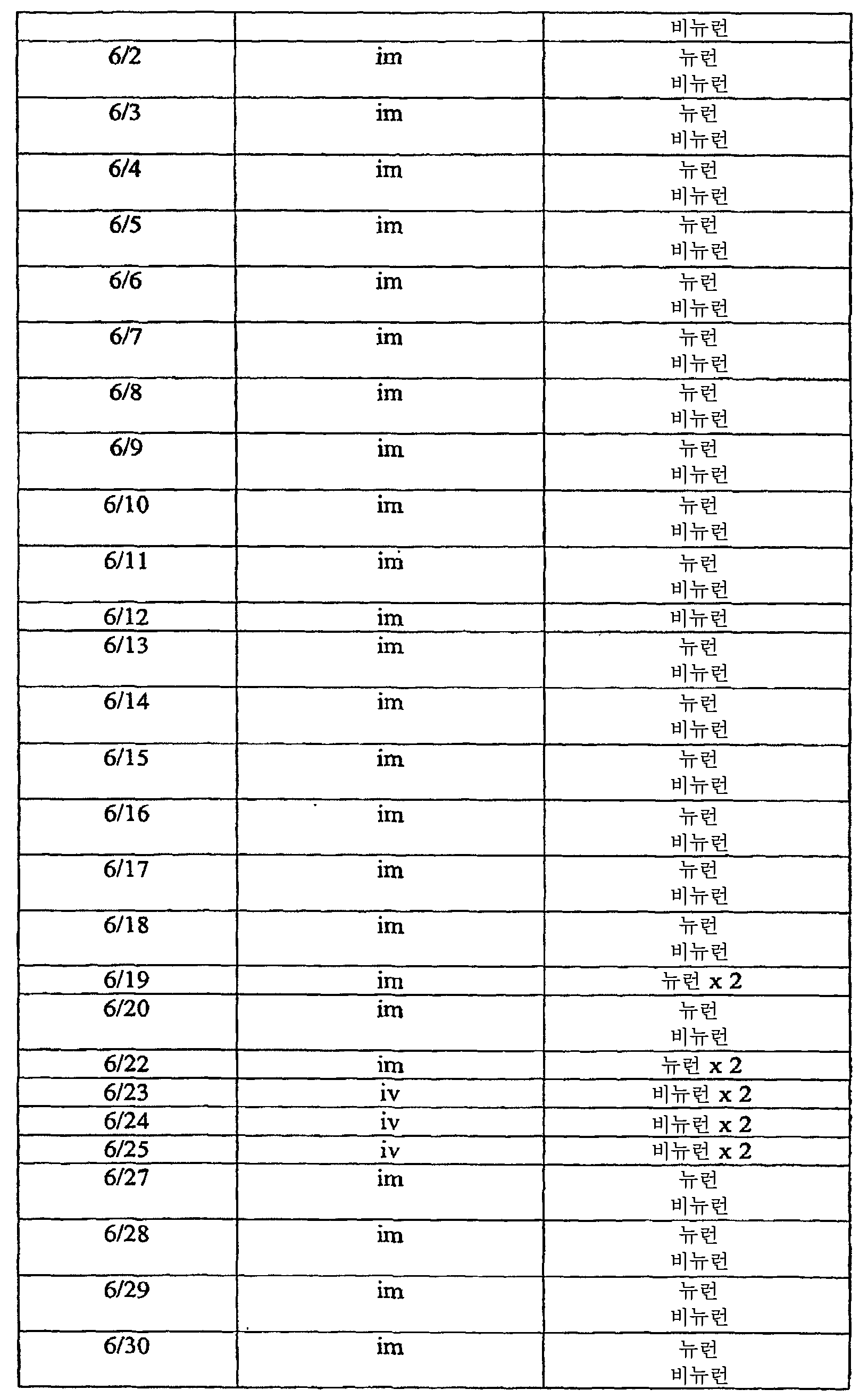 Figure 112008069743056-PCT00059