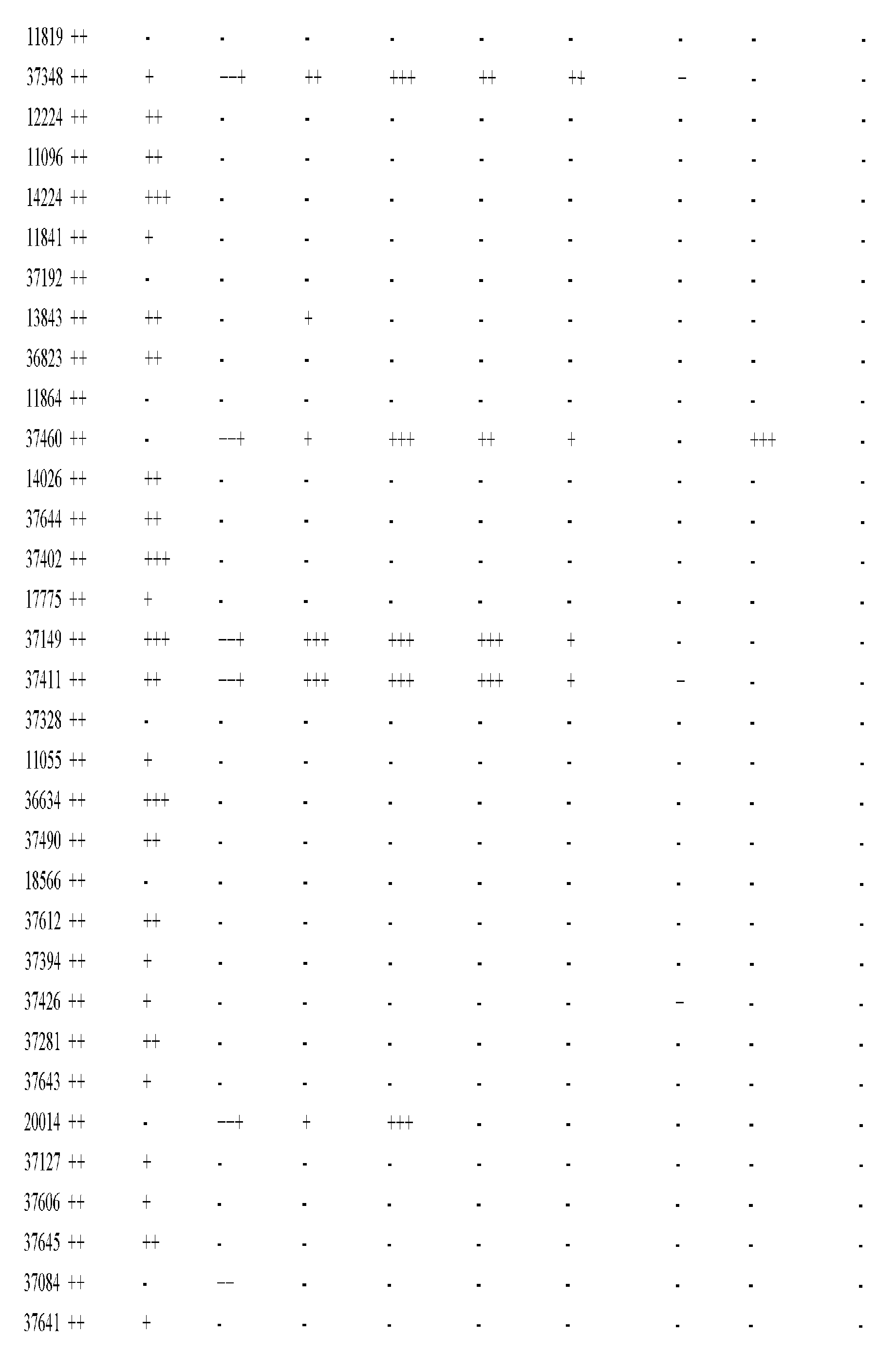 Figure imgf000672_0001