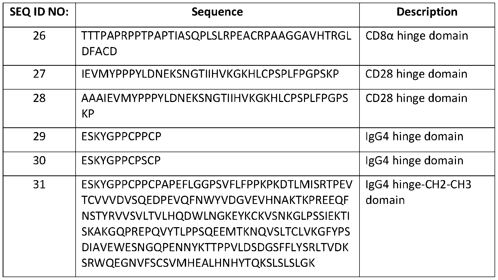 Figure imgf000101_0001