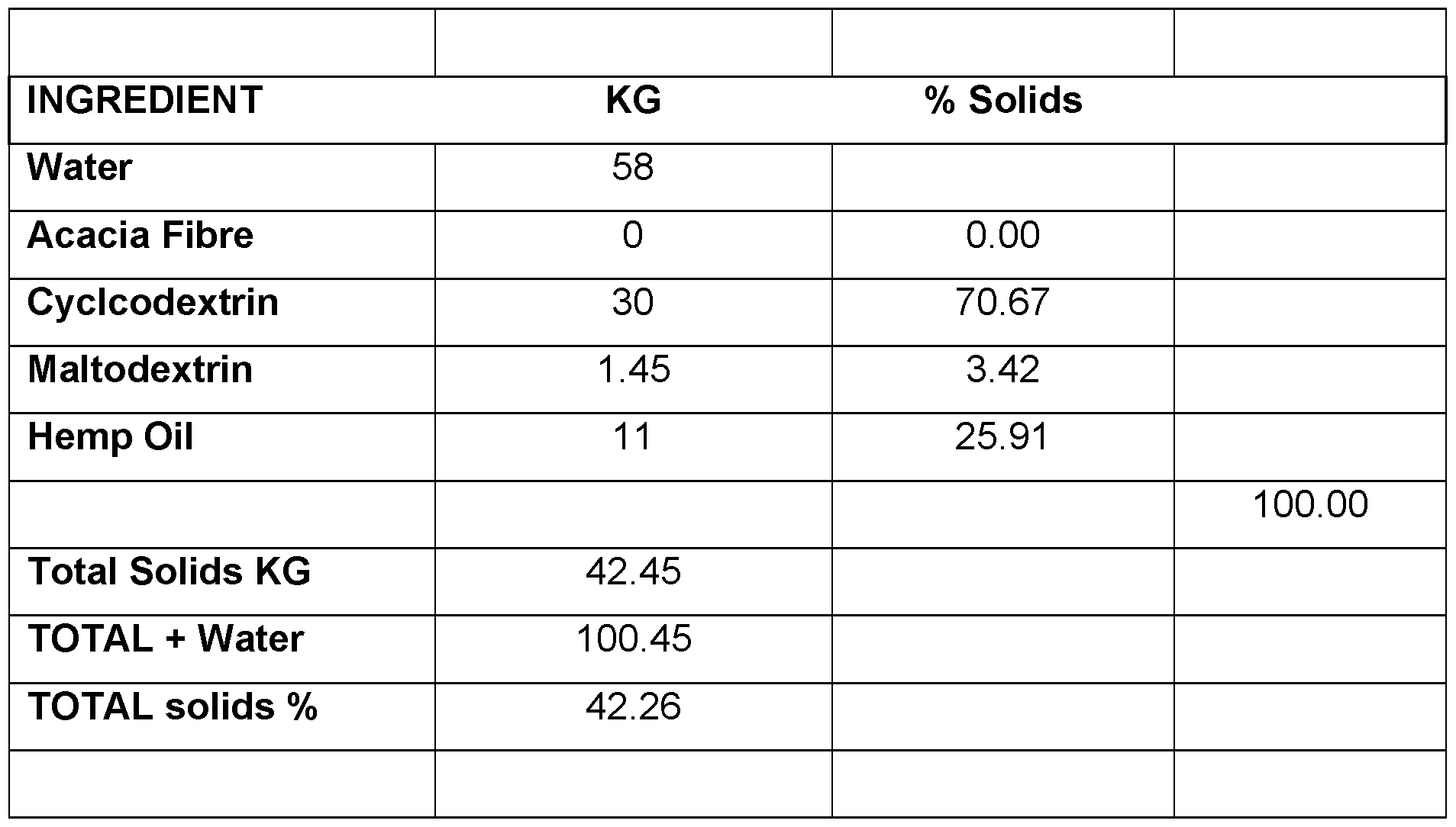 Figure imgf000030_0002