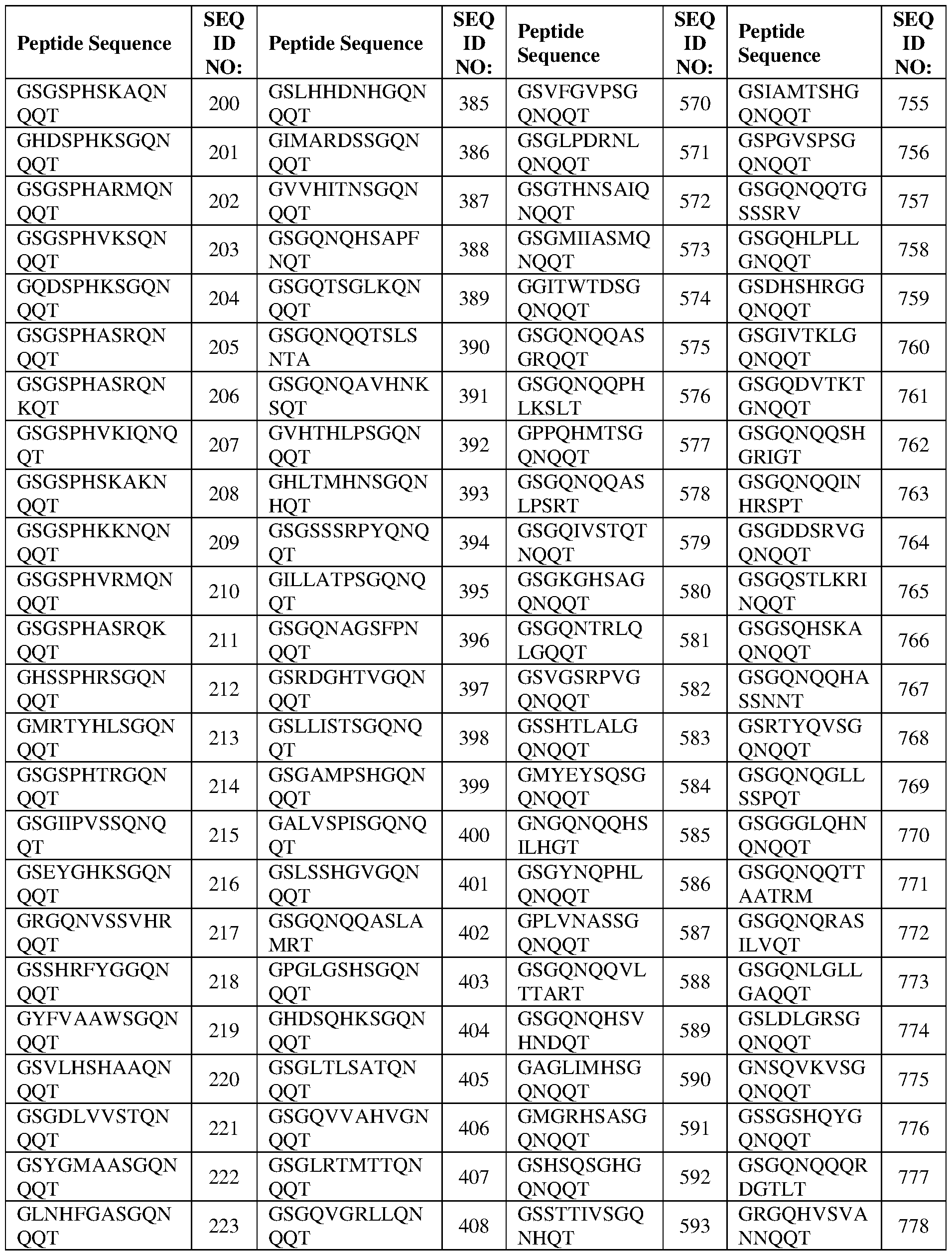Figure imgf000057_0001