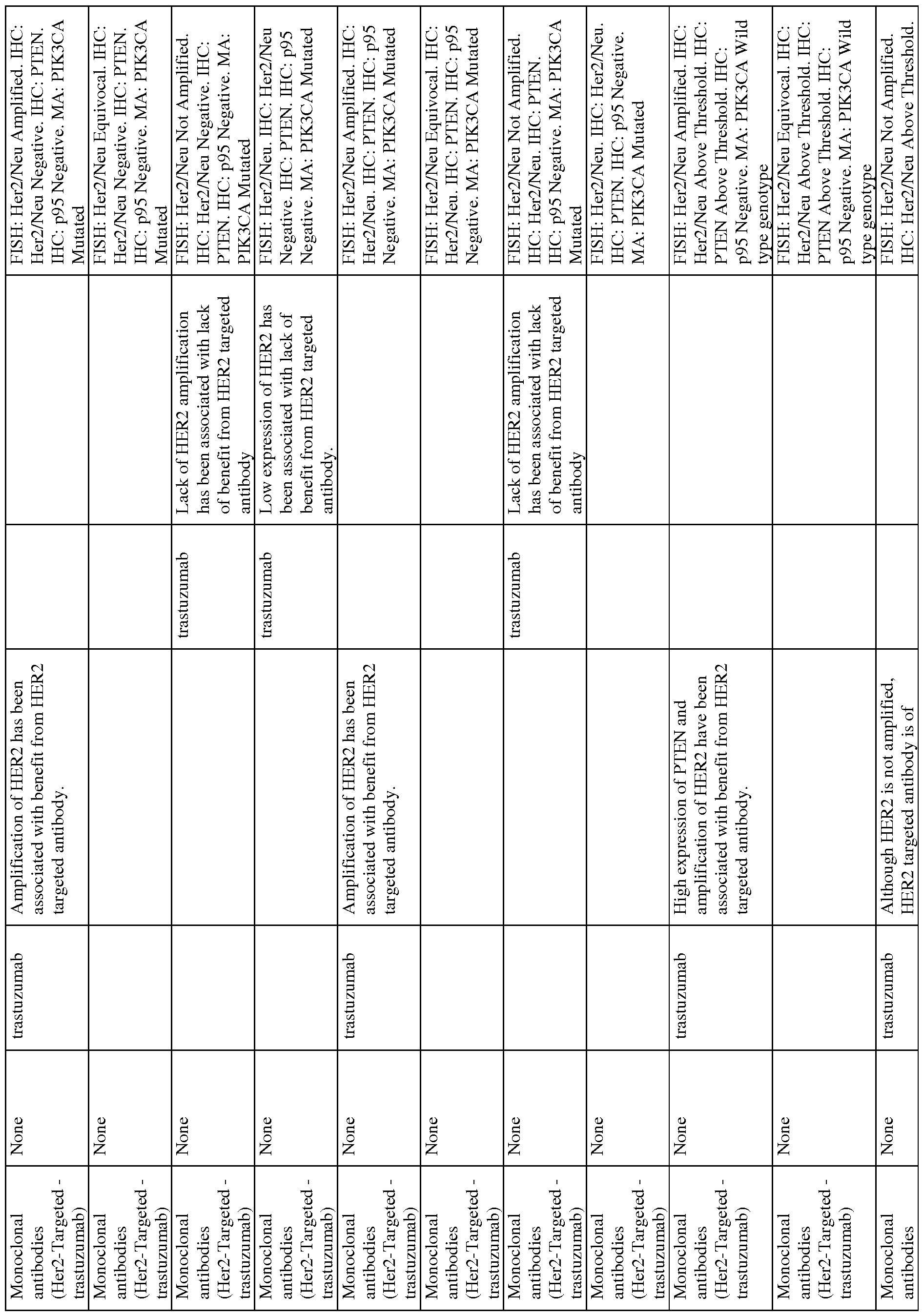 Figure imgf000394_0001