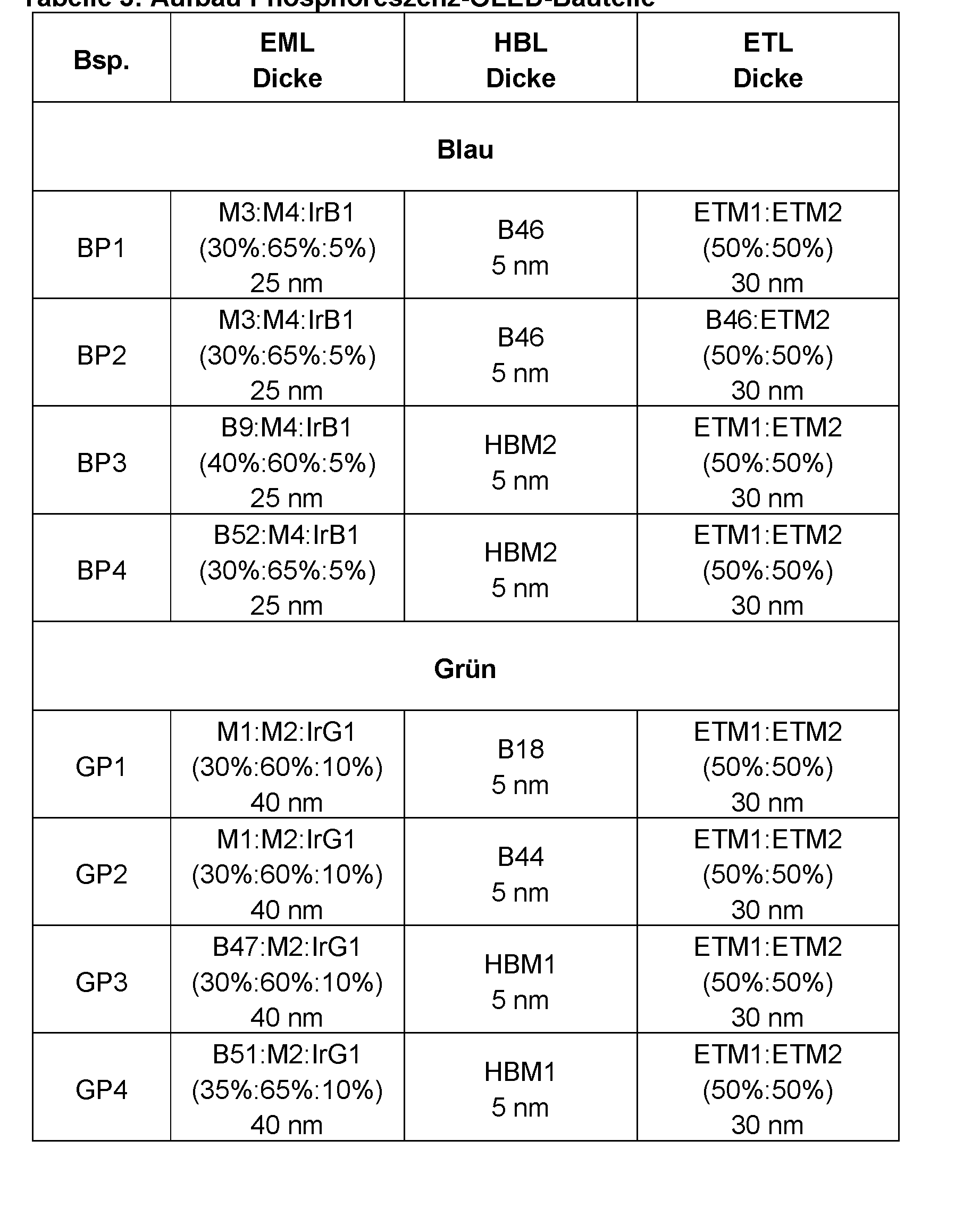 Figure imgf000116_0001