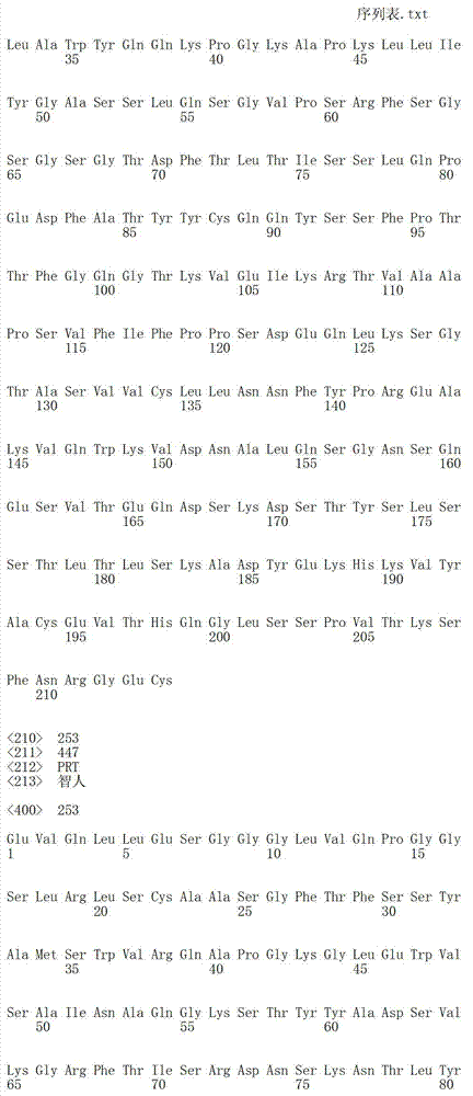 Figure IDA00002844215300831