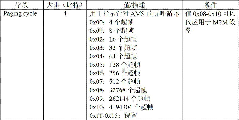 Figure BDA00001796322200341