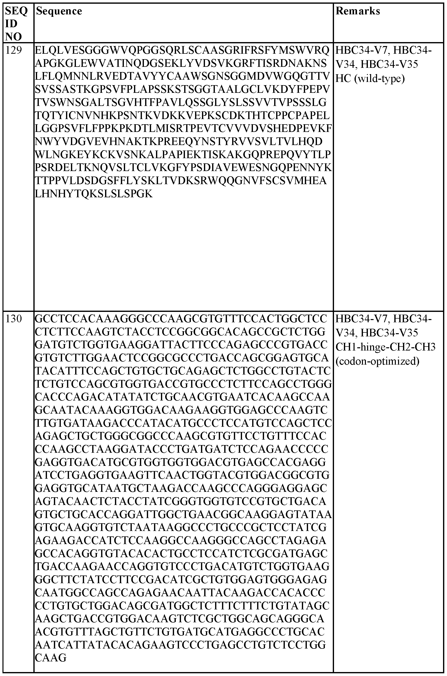 Figure imgf000164_0001