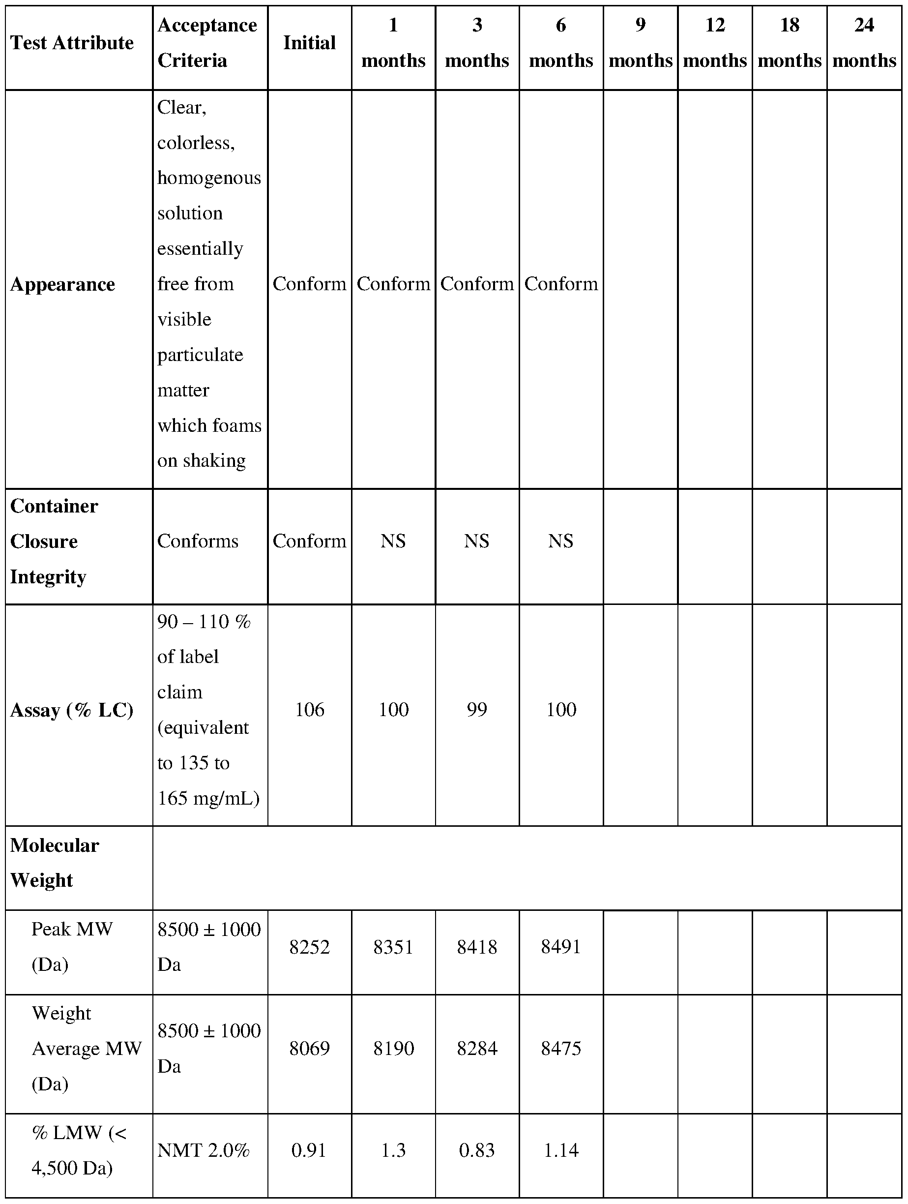Figure imgf000085_0001