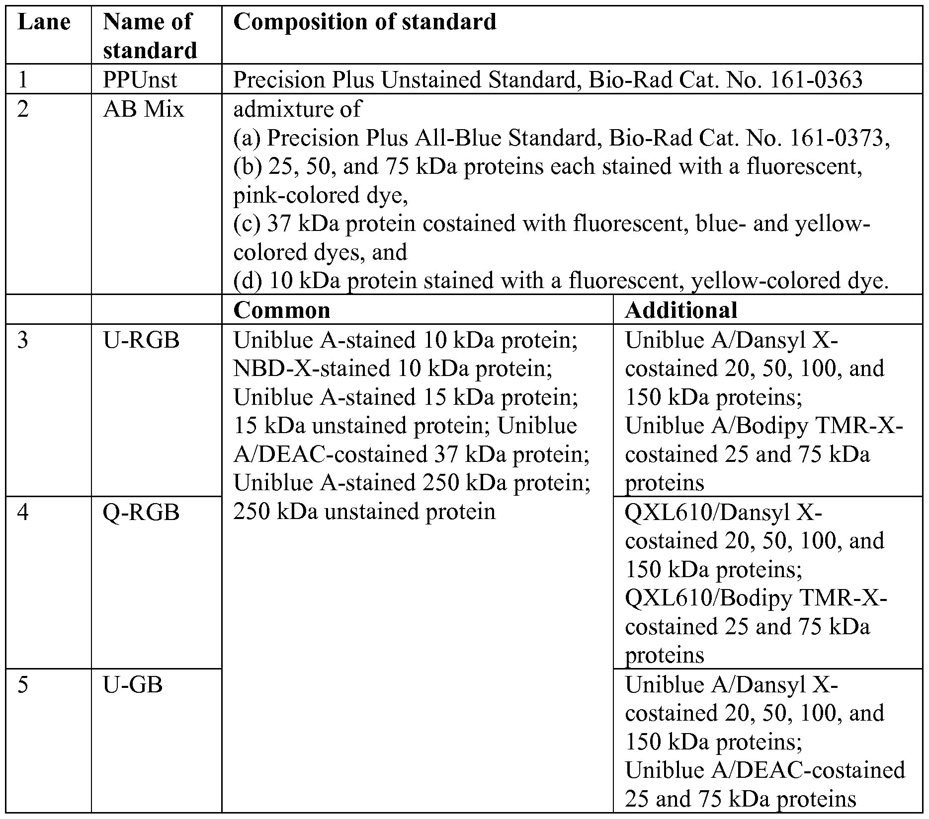Figure imgf000022_0001