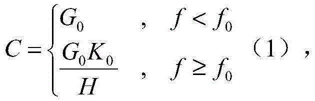 Figure BDA0003198166360000081