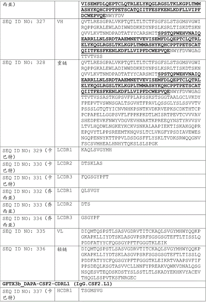 Figure BDA0002375507530001021
