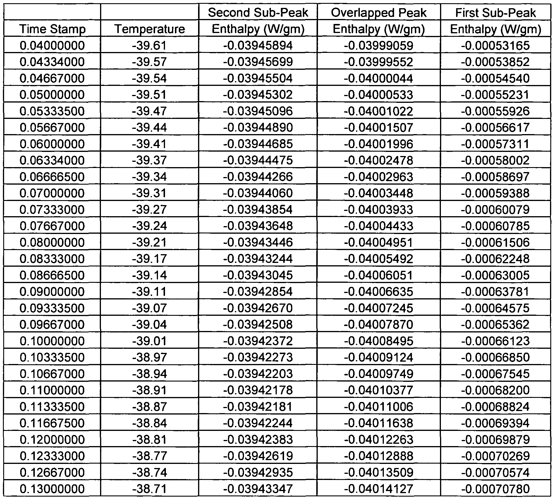 Figure imgf000044_0002