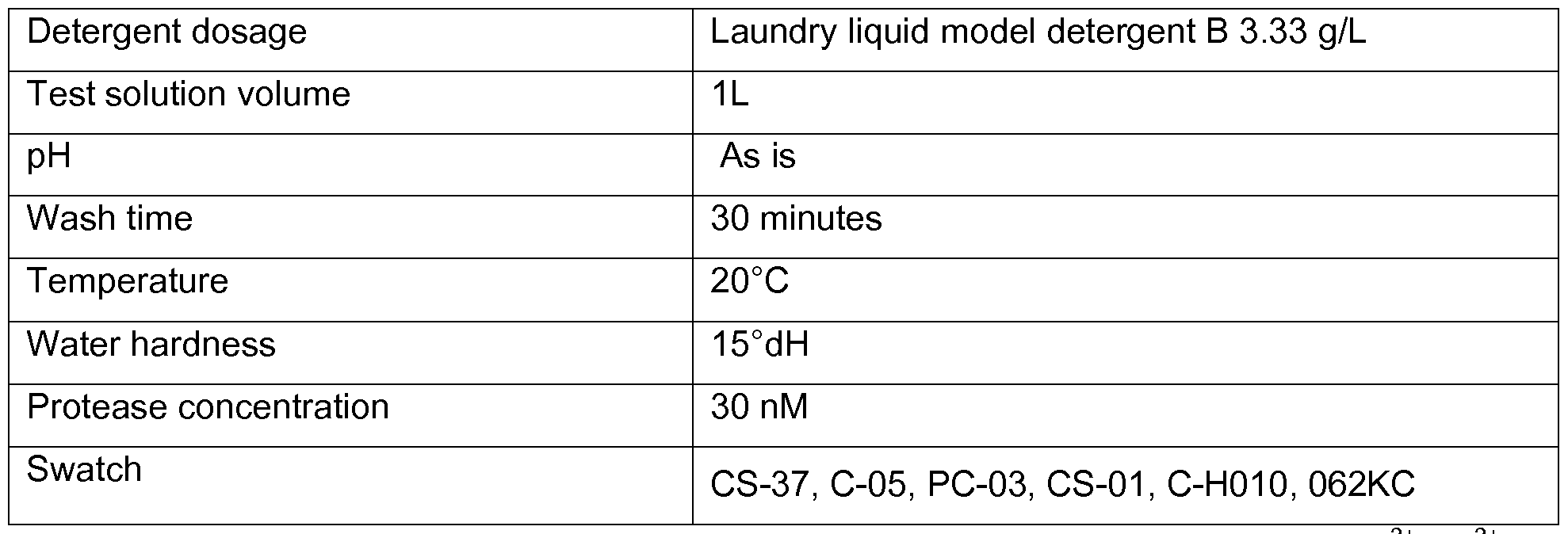 Figure imgf000056_0001