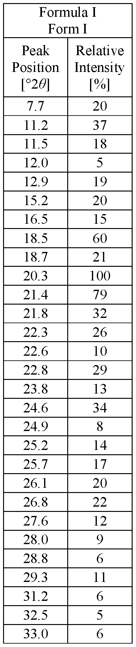 Figure imgf000056_0001