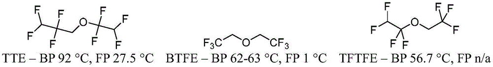 Figure BDA0002448064940000221