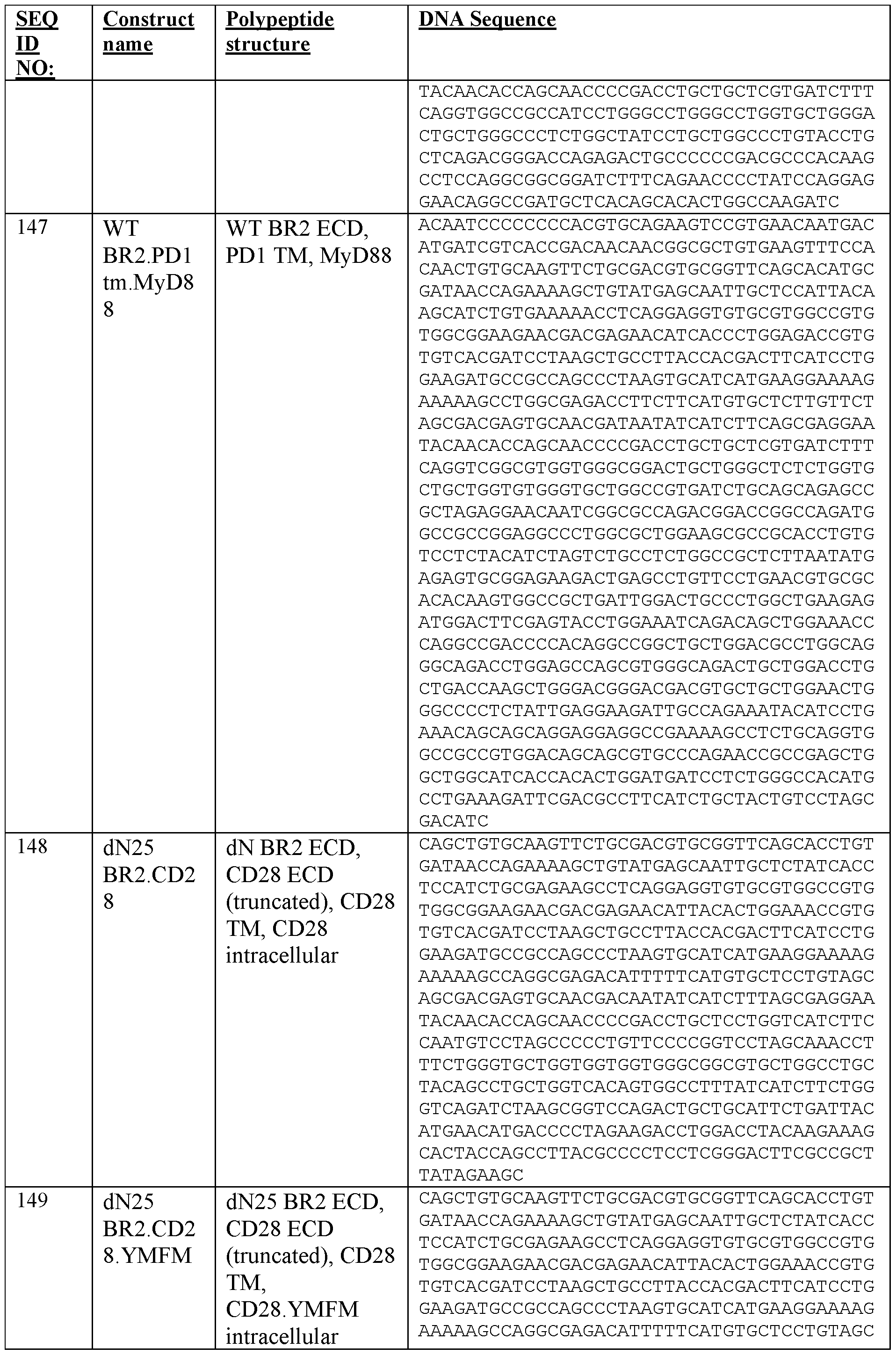 Figure imgf000079_0001