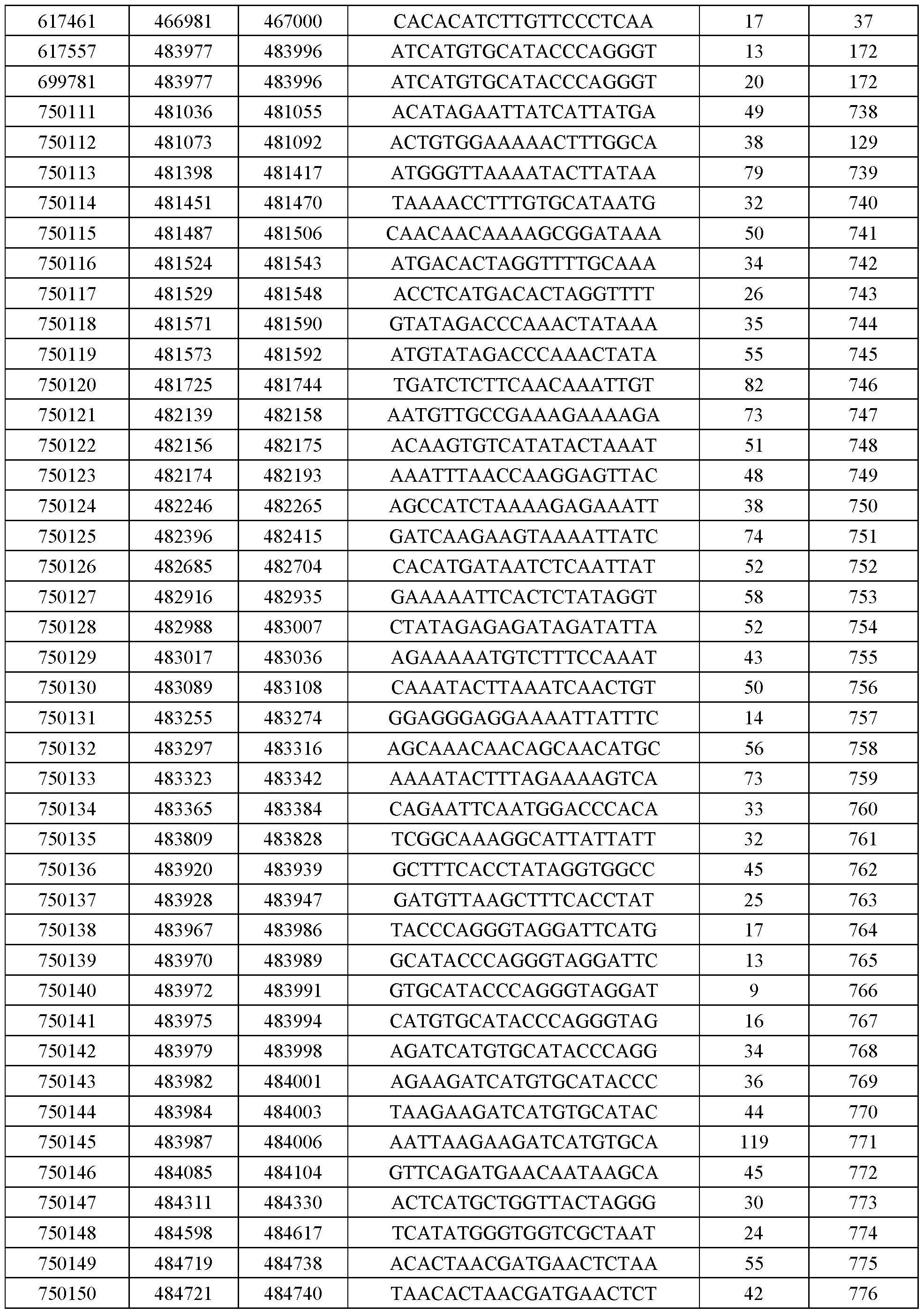 Figure imgf000093_0001