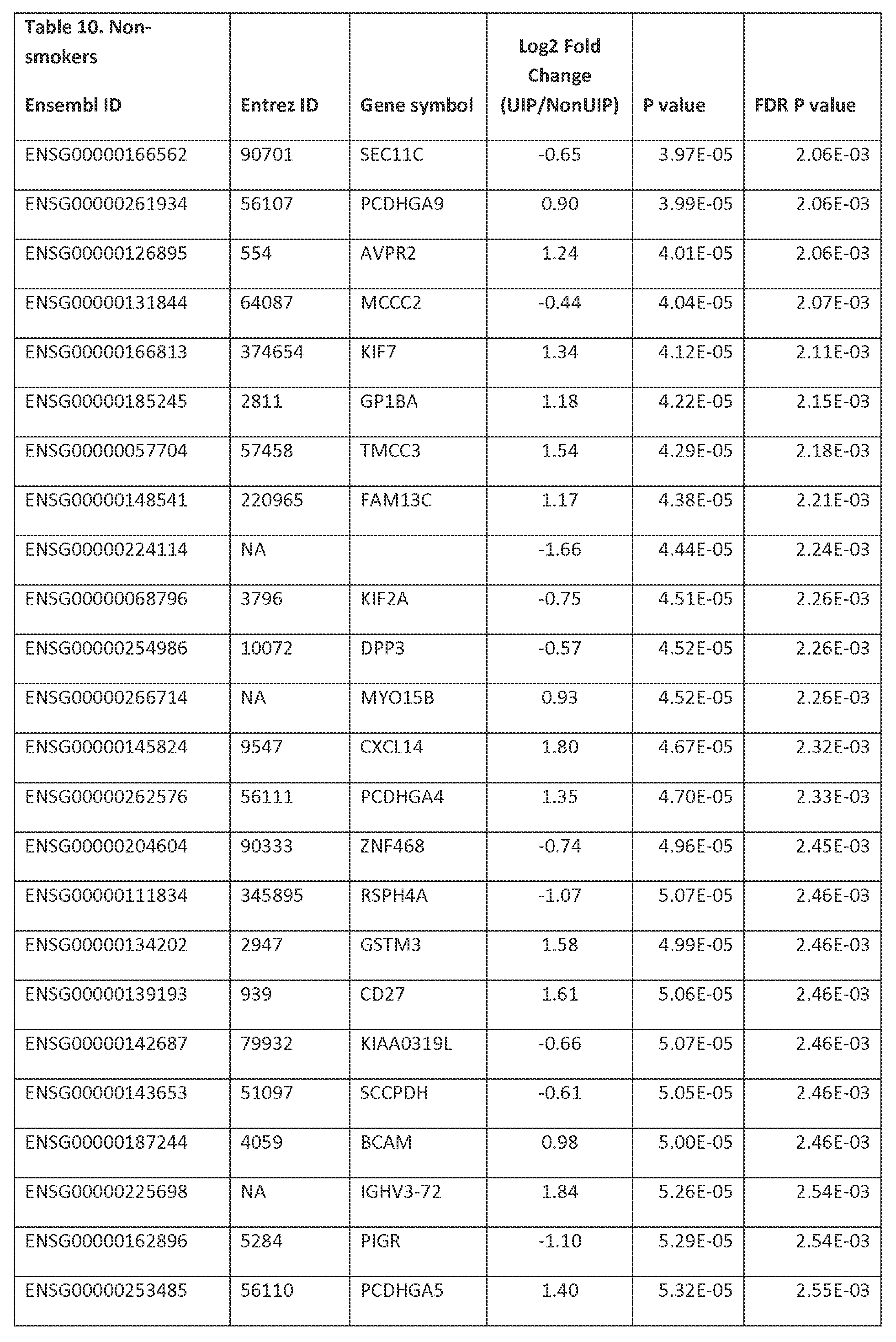 Figure imgf000106_0001