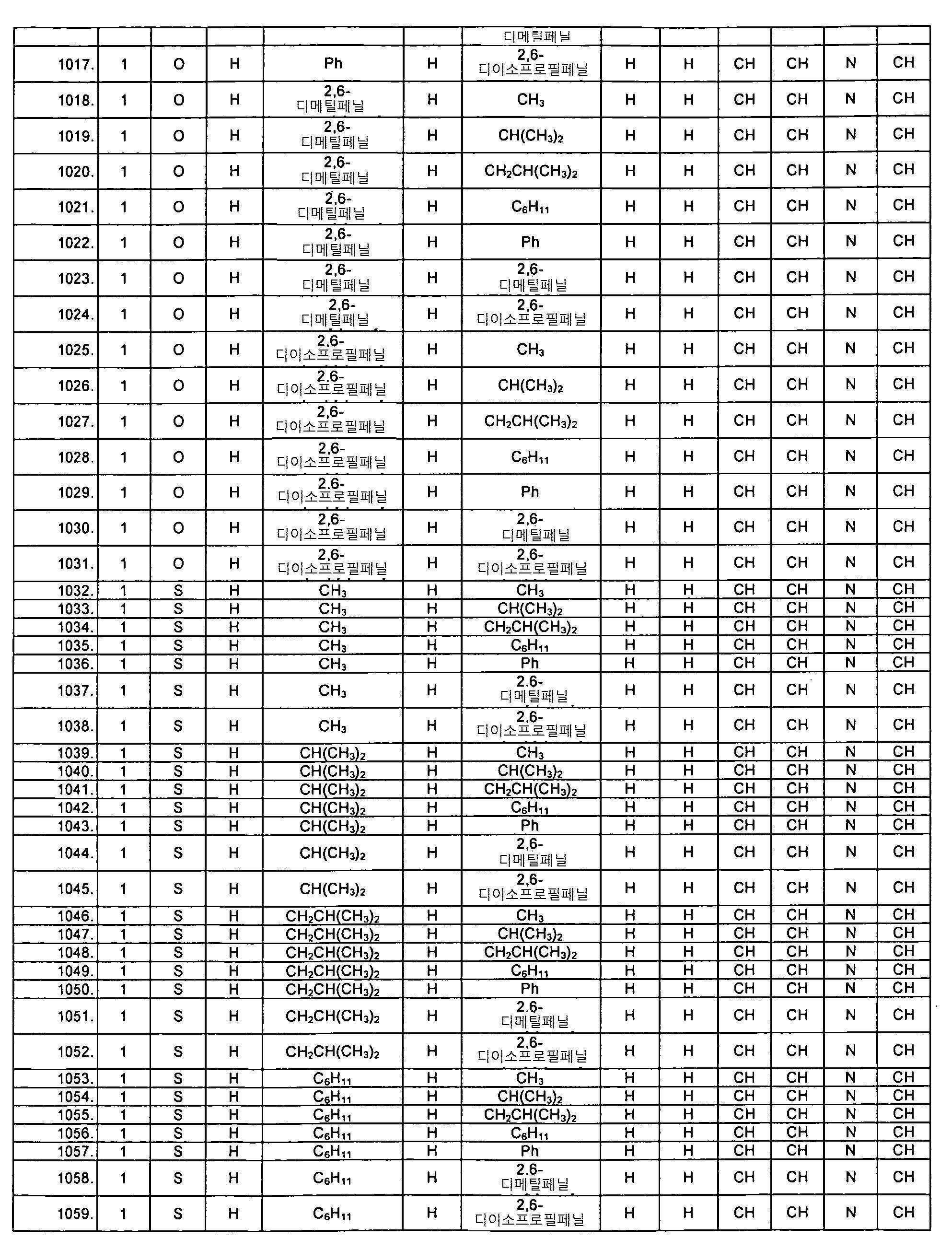Figure 112019073318624-pat00059