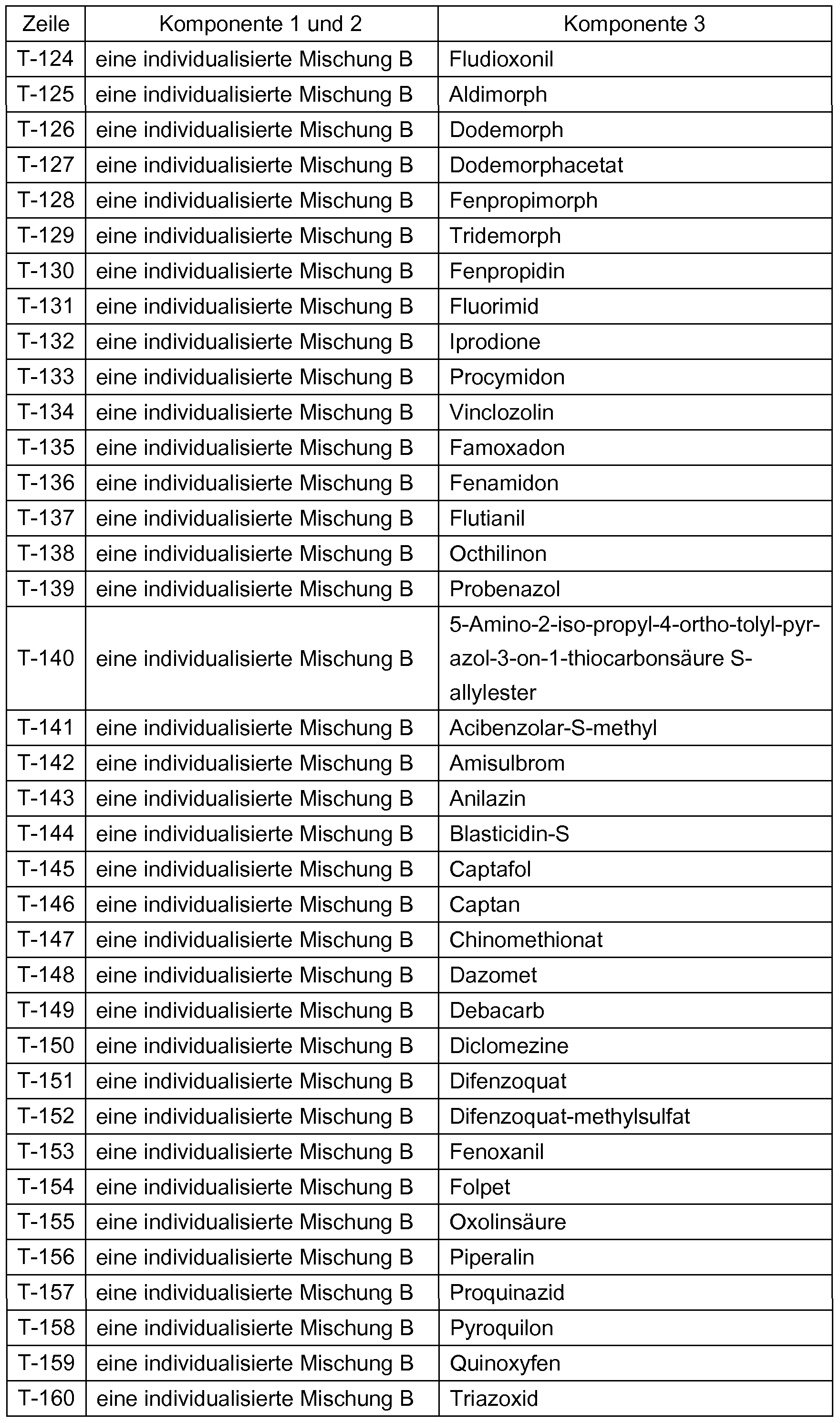 Figure imgf000074_0001