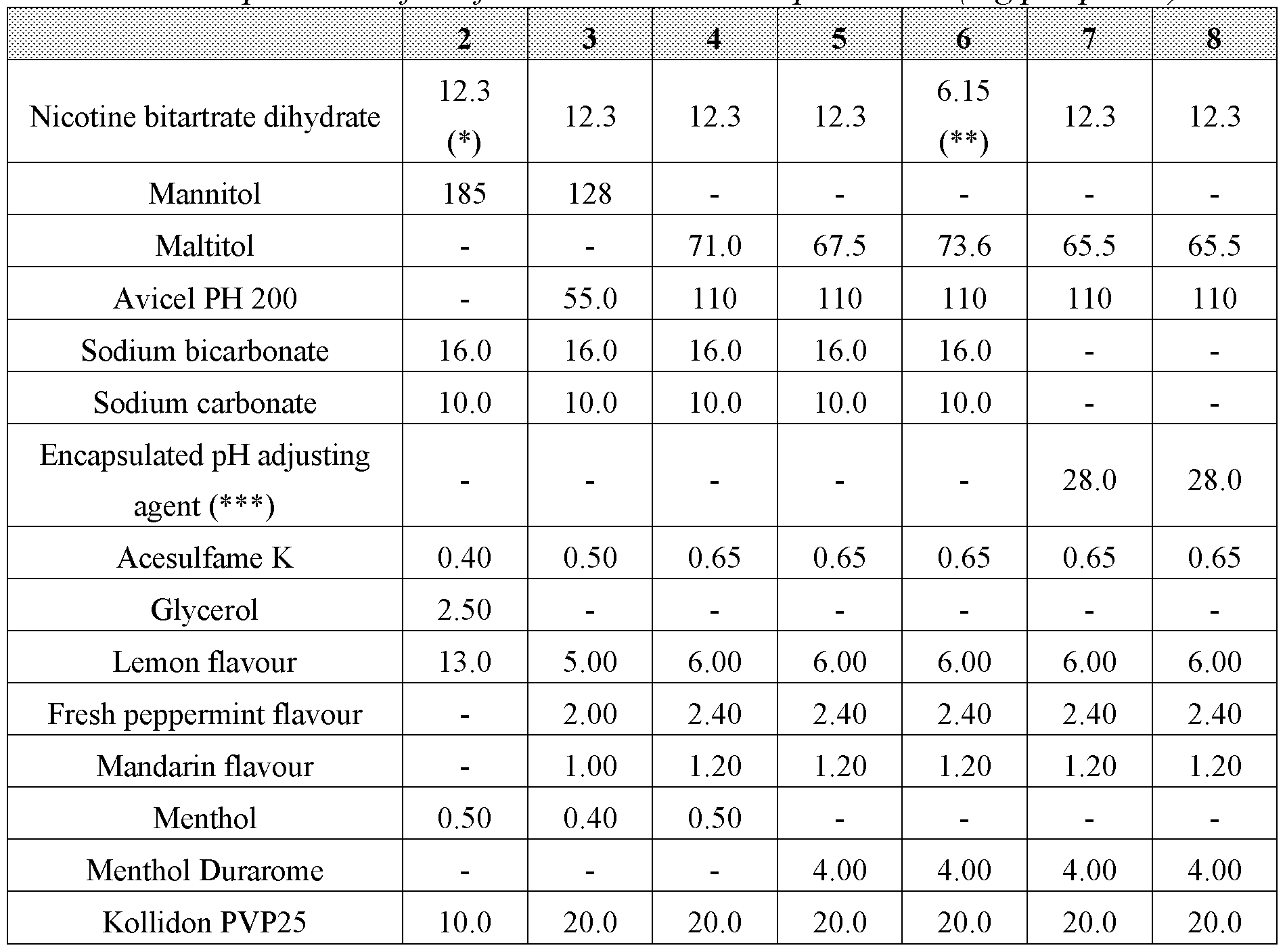 Figure imgf000017_0001