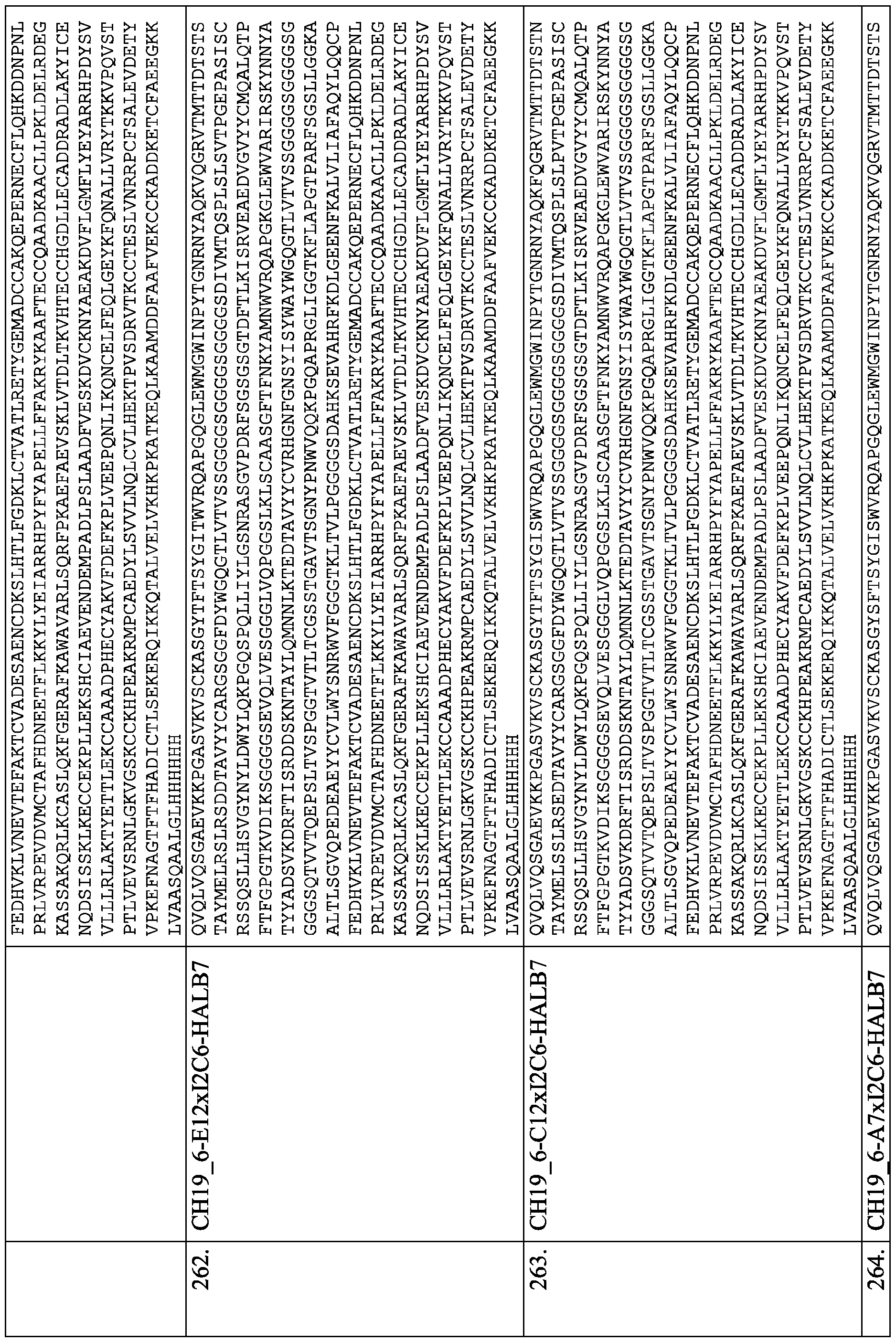 Figure imgf000133_0001