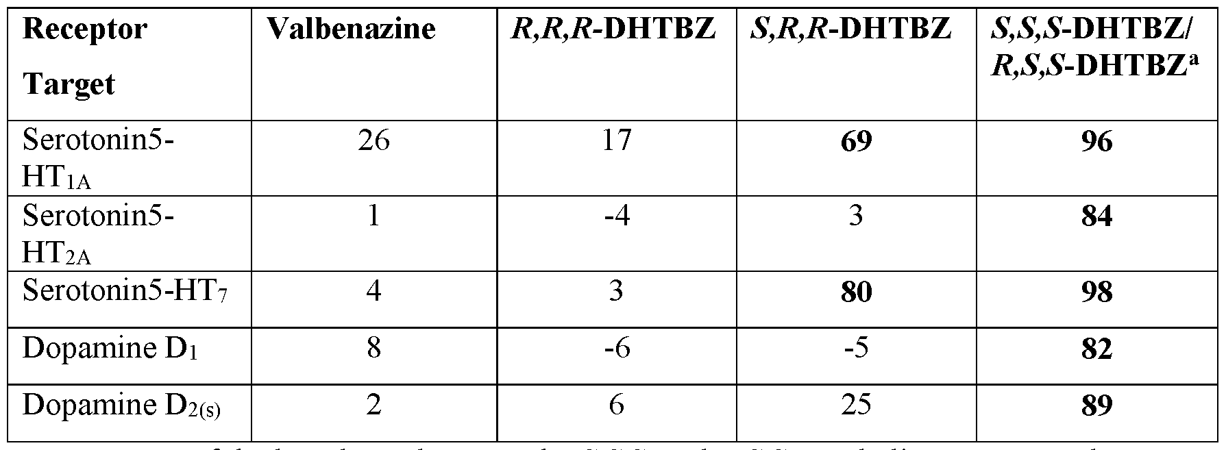 Figure imgf000046_0001