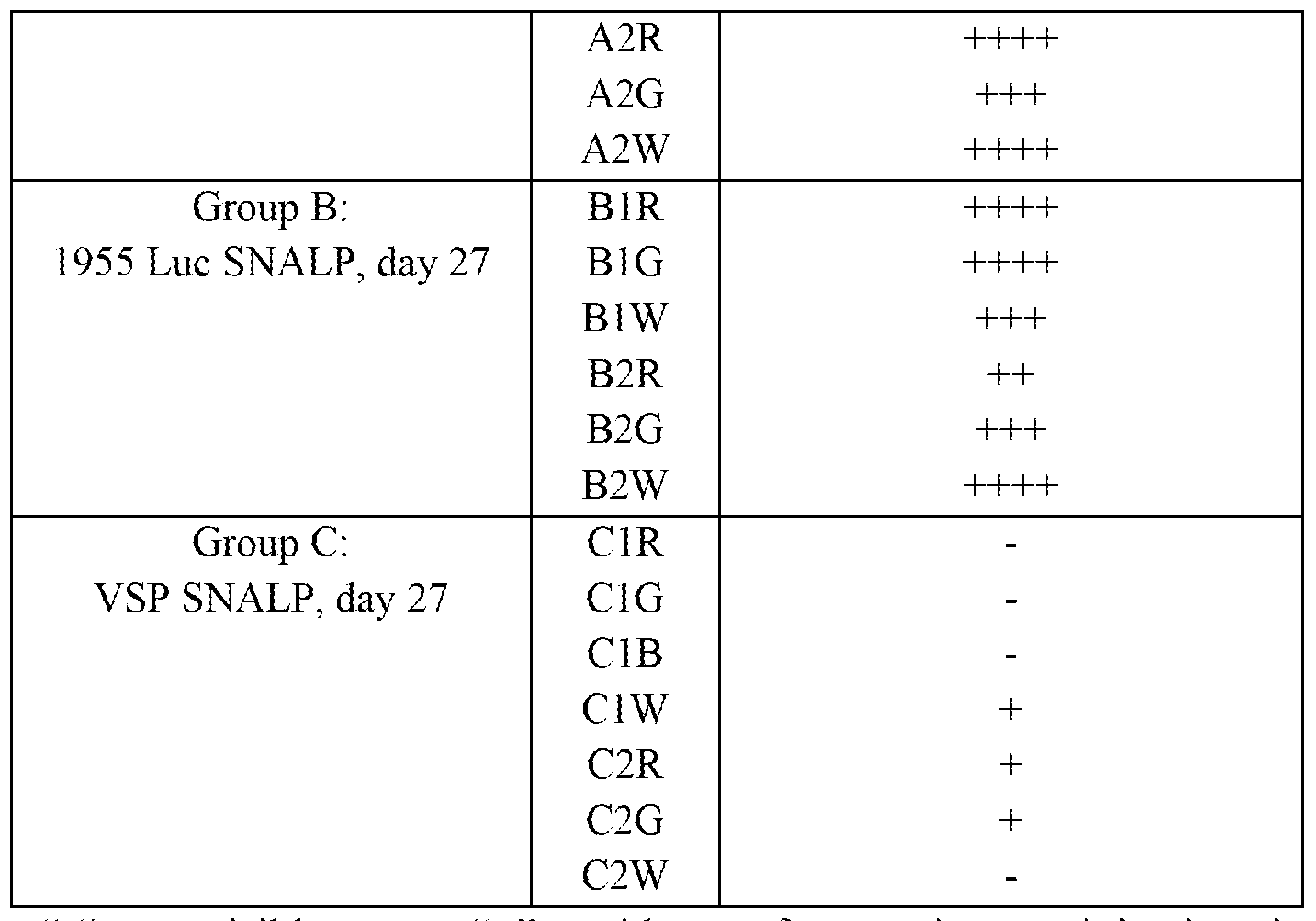 Figure imgf000131_0001