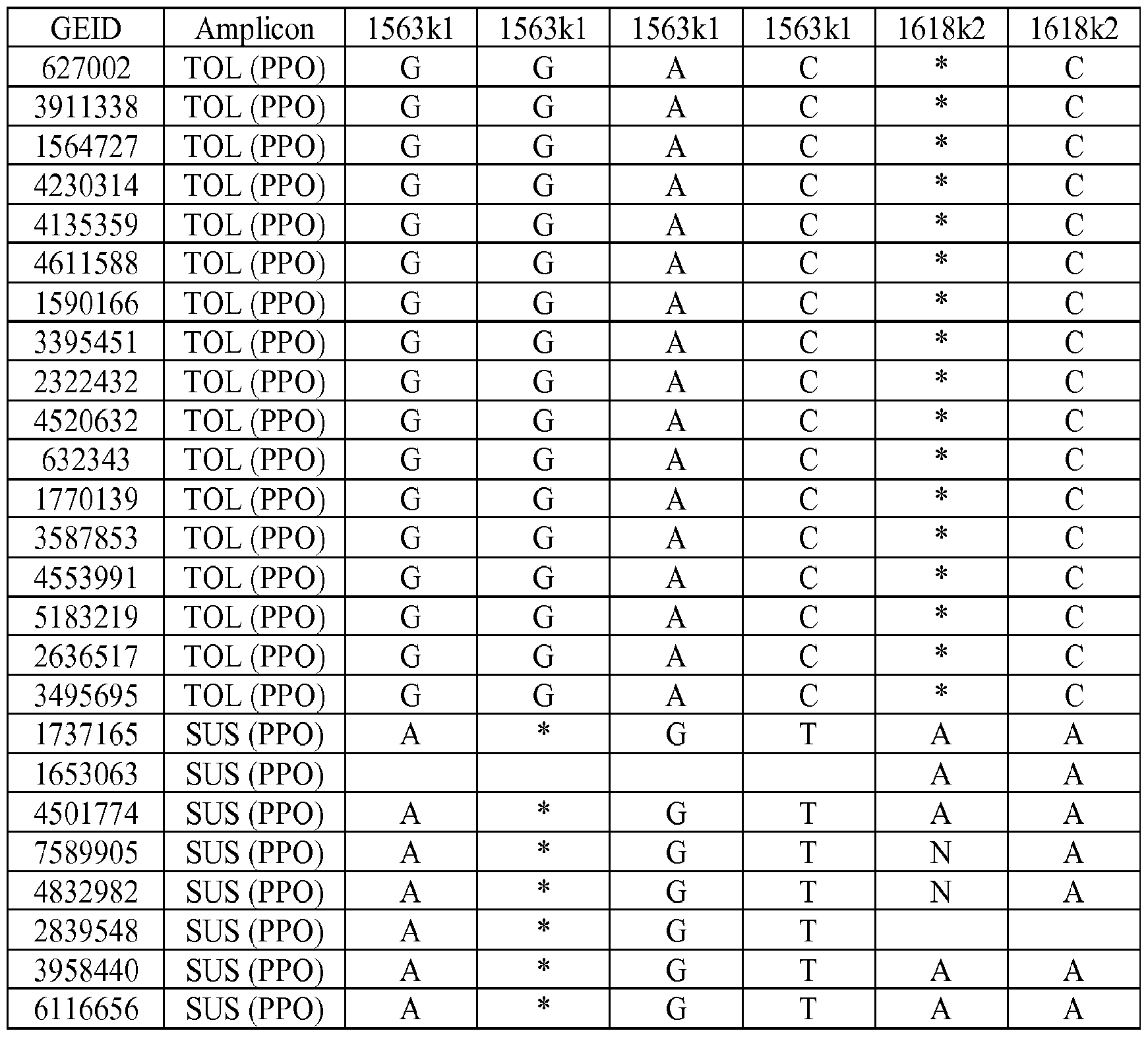 Figure imgf000133_0001
