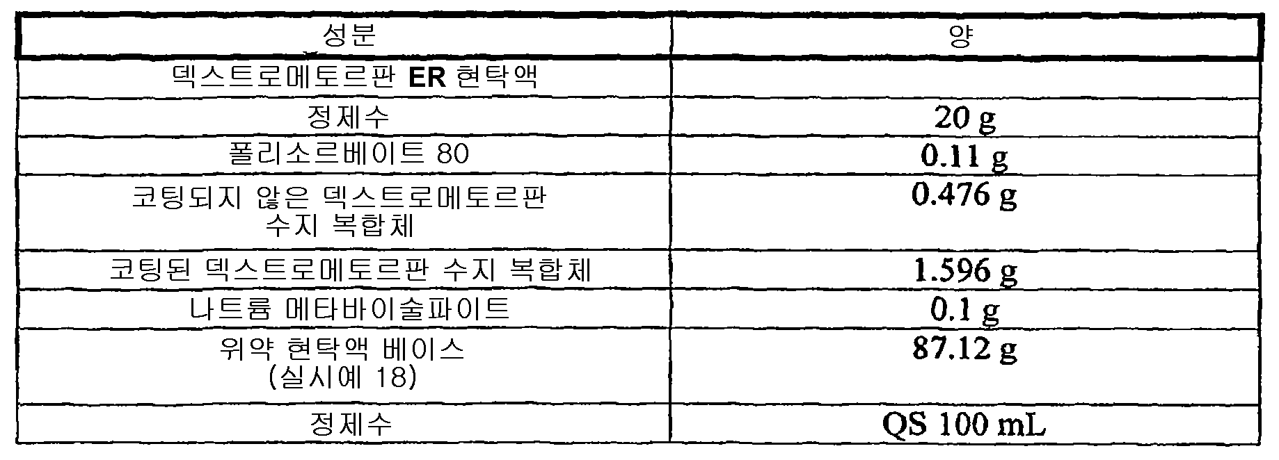 Figure 112008069624874-PCT00029