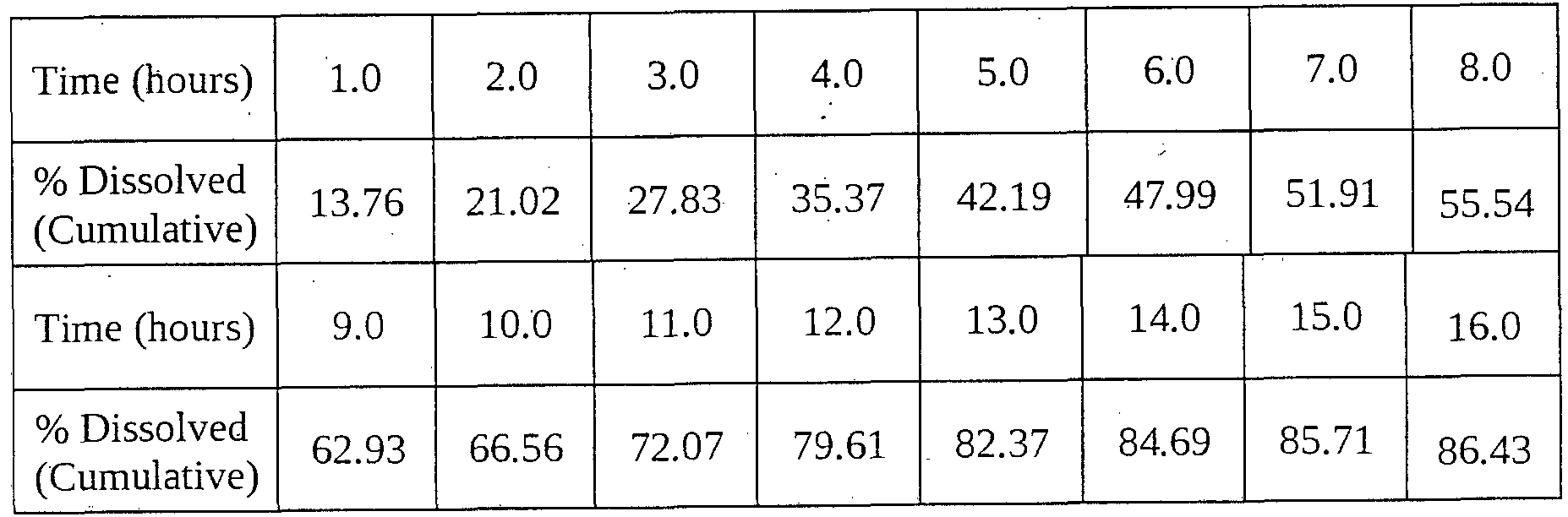 Figure imgf000031_0001
