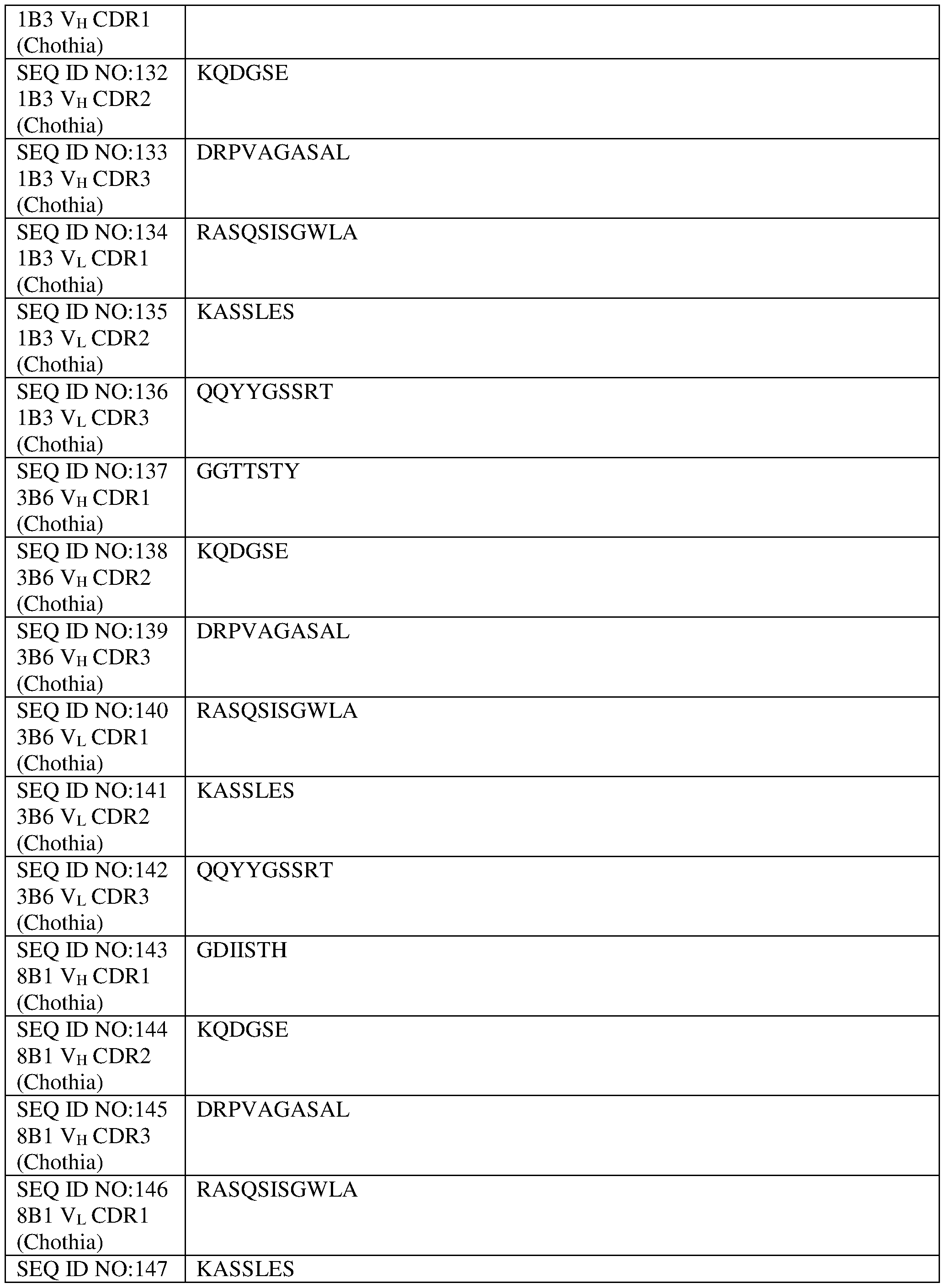 Figure imgf000126_0001