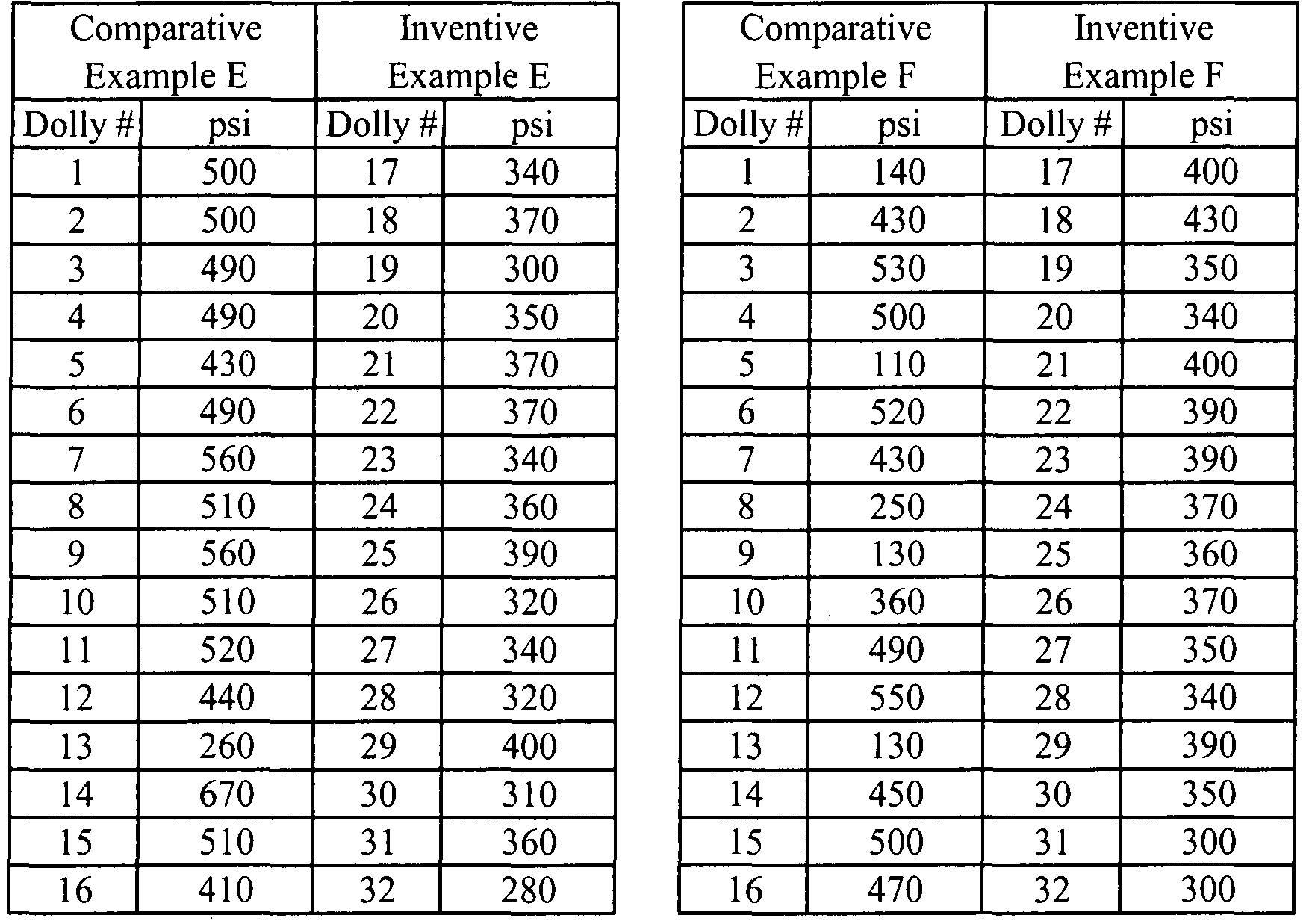 Figure imgf000040_0001