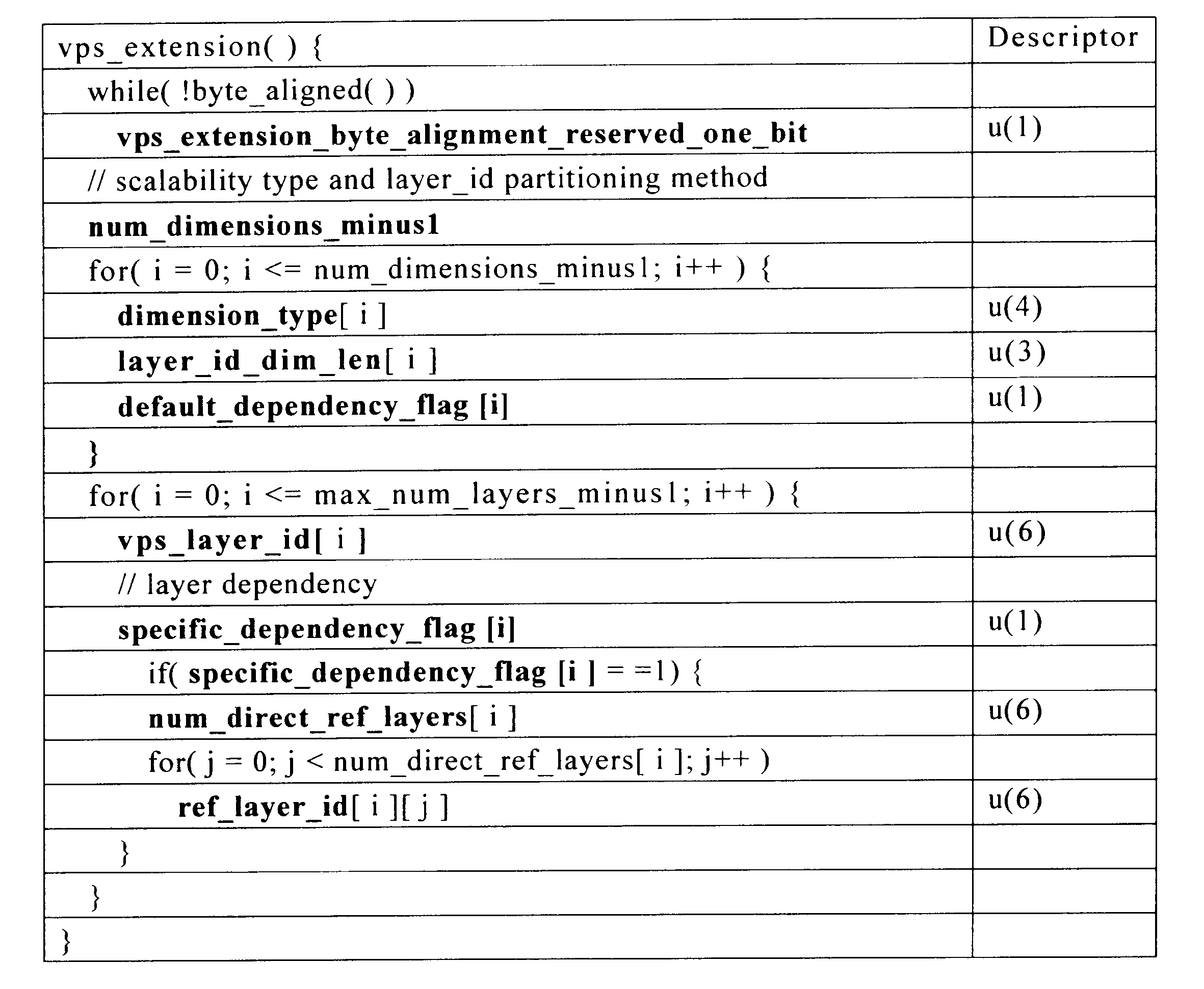 Figure 0007432668000022