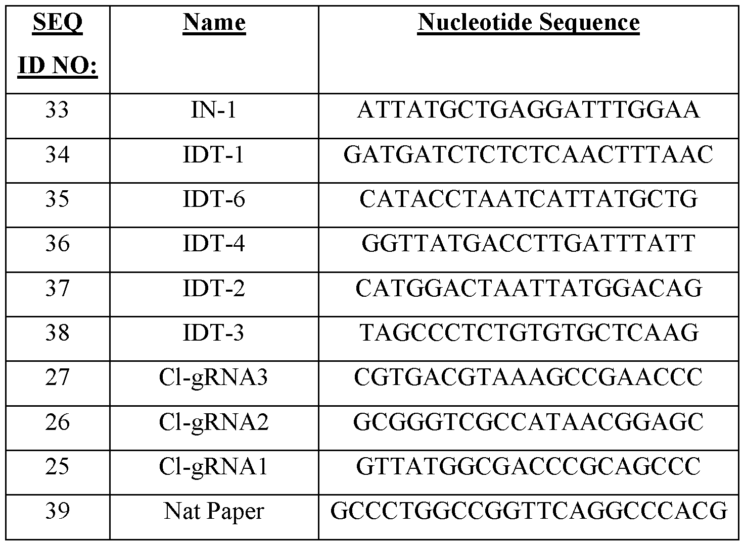 Figure imgf000130_0001