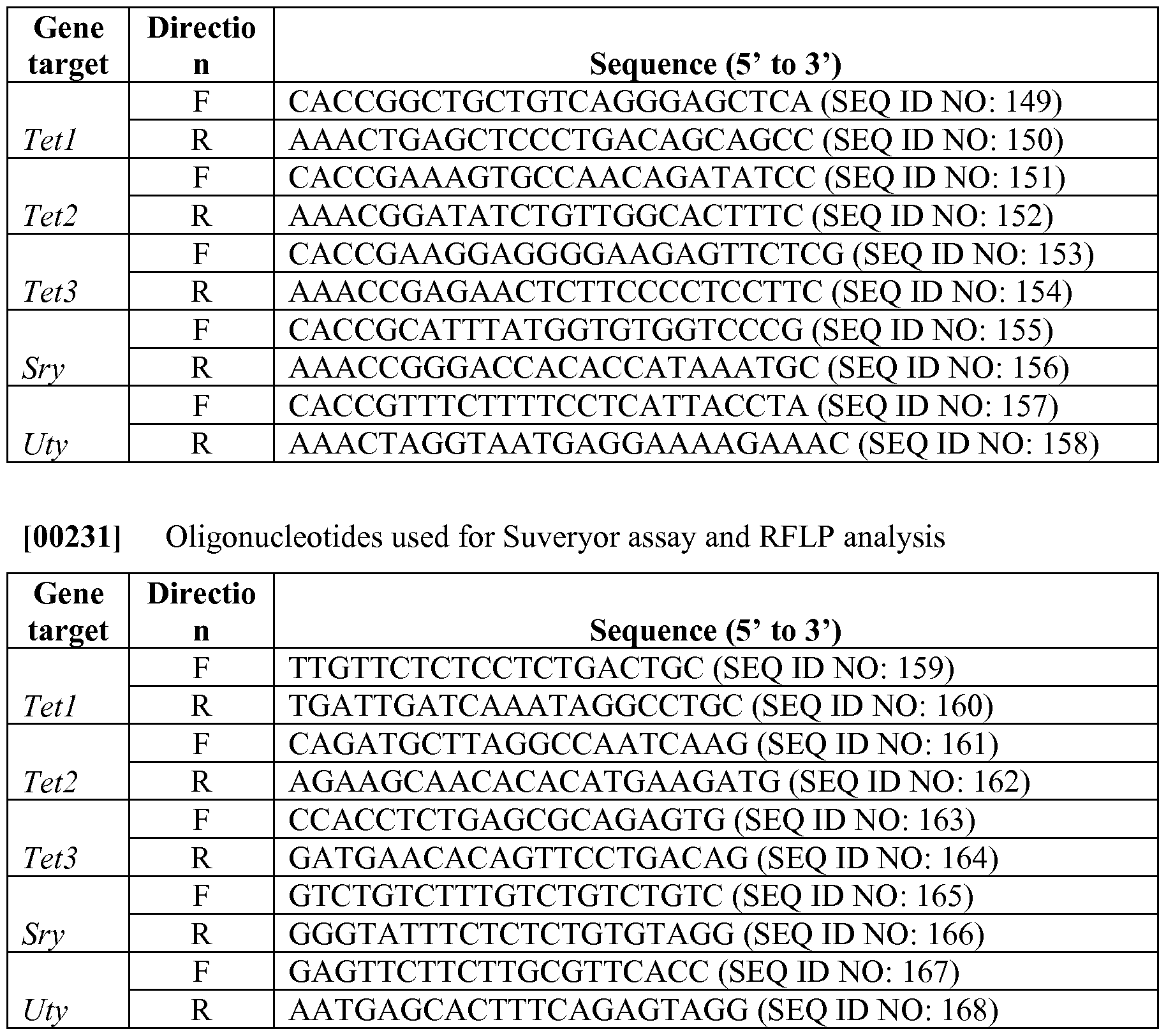Figure imgf000086_0001