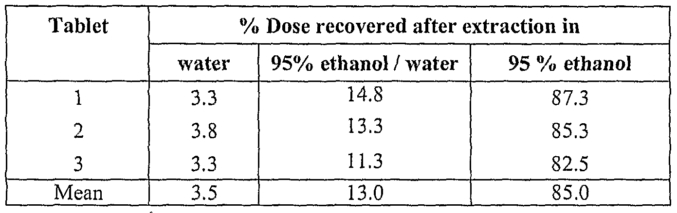 Figure imgf000053_0001