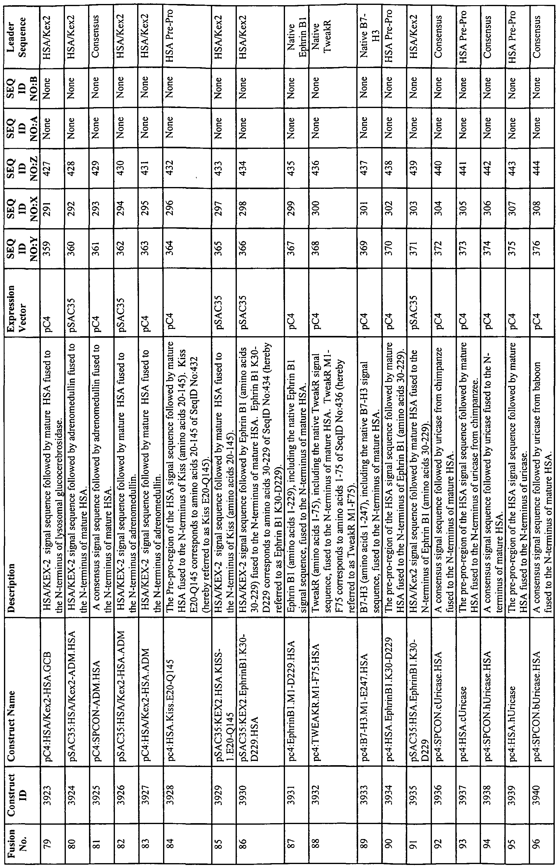 Figure imgf000024_0001