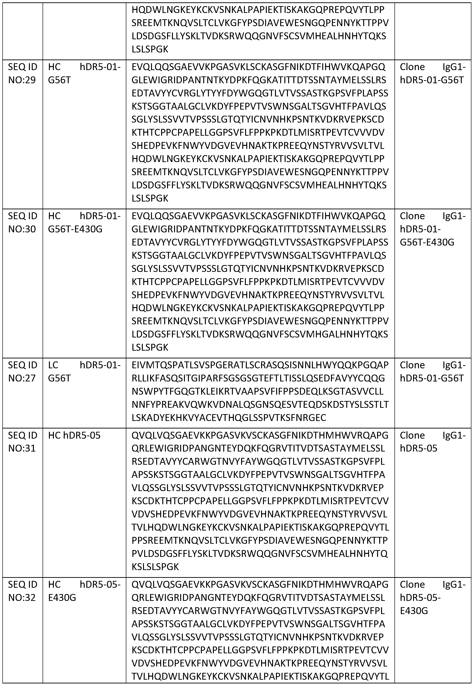 Figure imgf000053_0001