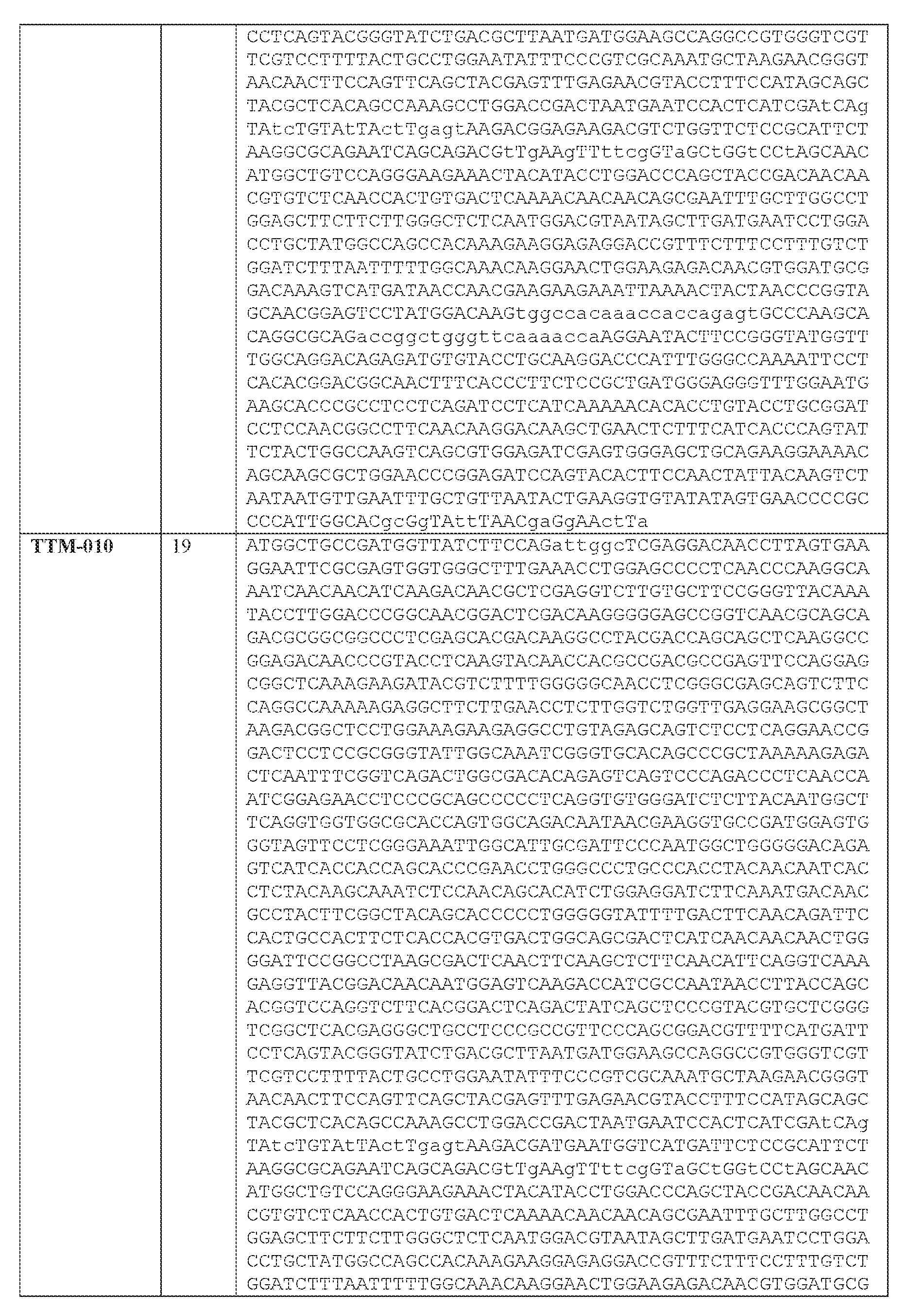 Figure imgf000222_0001