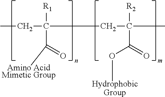 Figure US20110160391A1-20110630-C00004