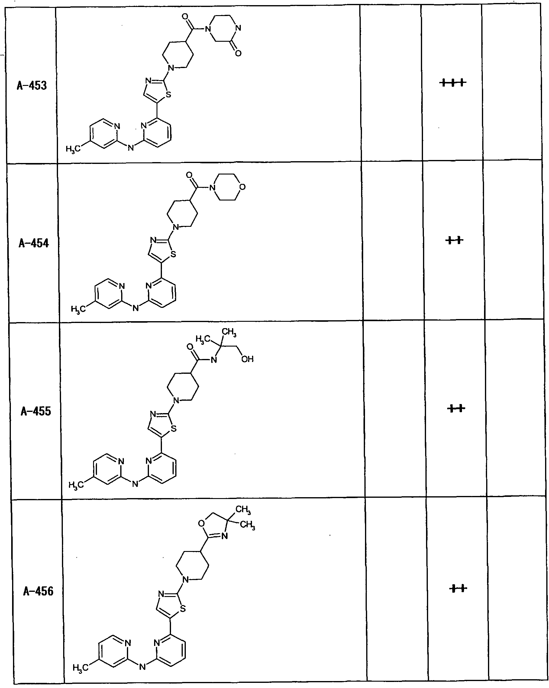 Figure imgf000286_0001