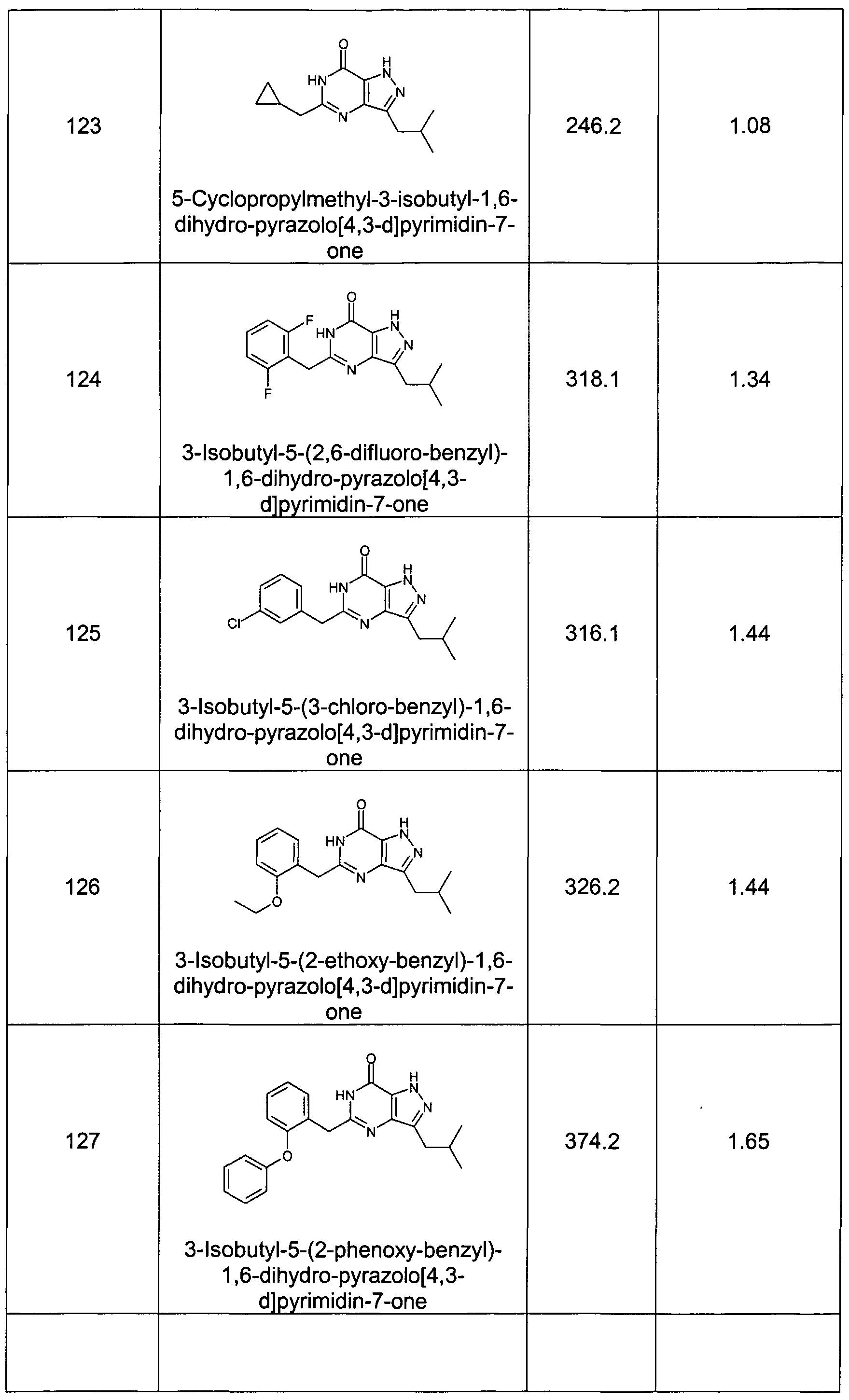 Figure imgf000060_0001