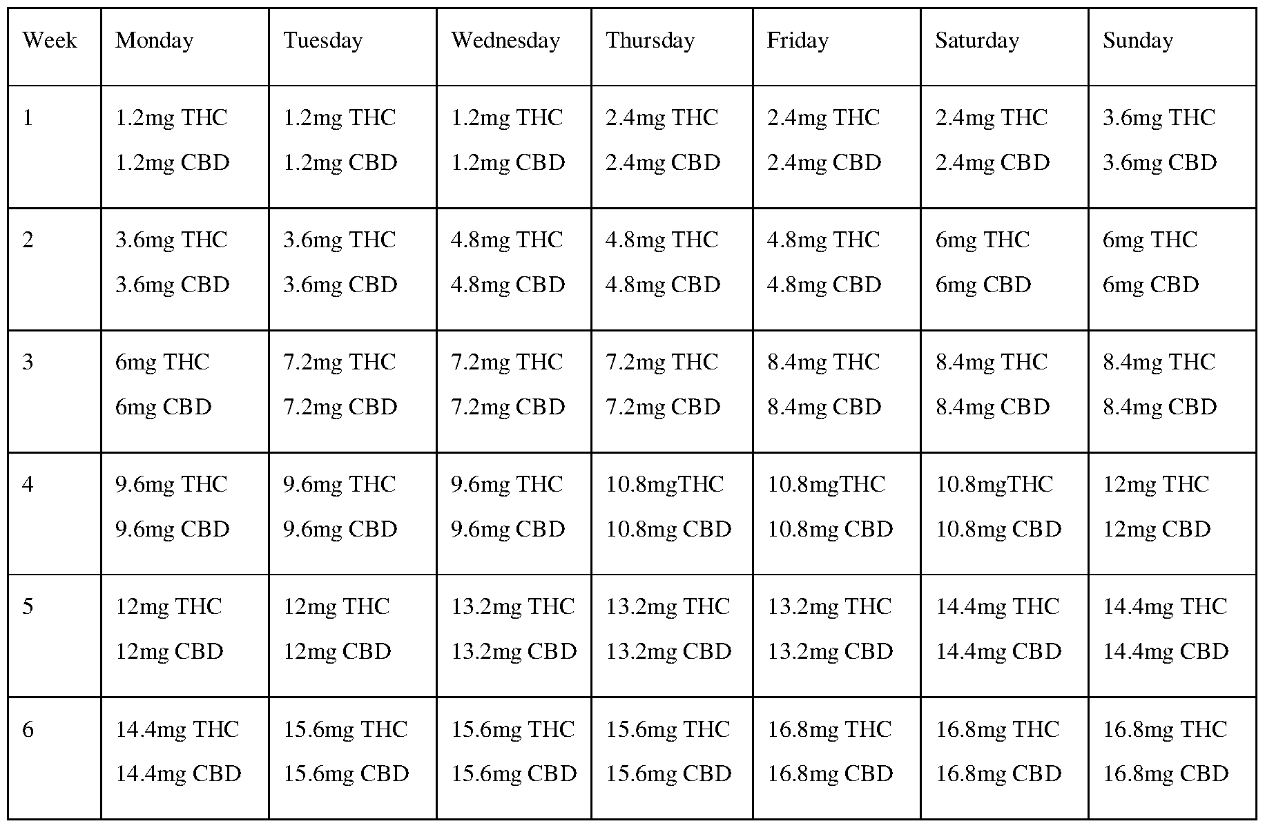 Figure imgf000026_0001