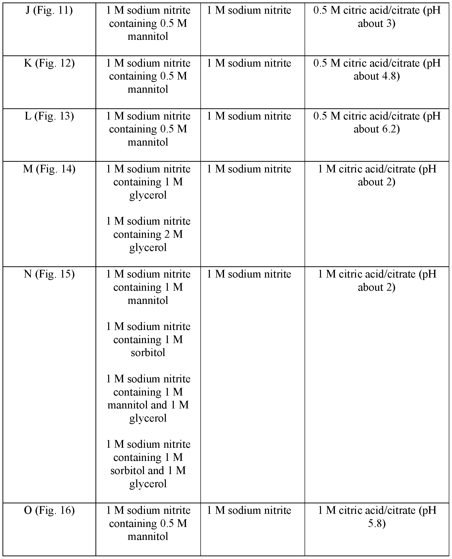 Figure imgf000096_0001