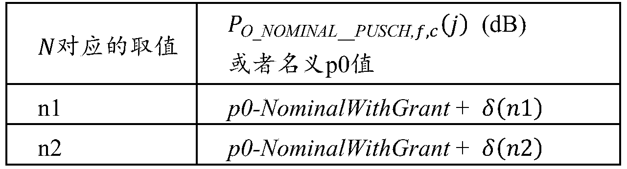 Figure PCTCN2021070726-appb-000097