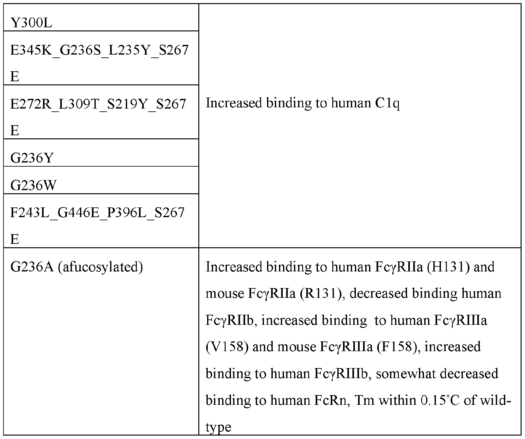 Figure imgf000044_0001