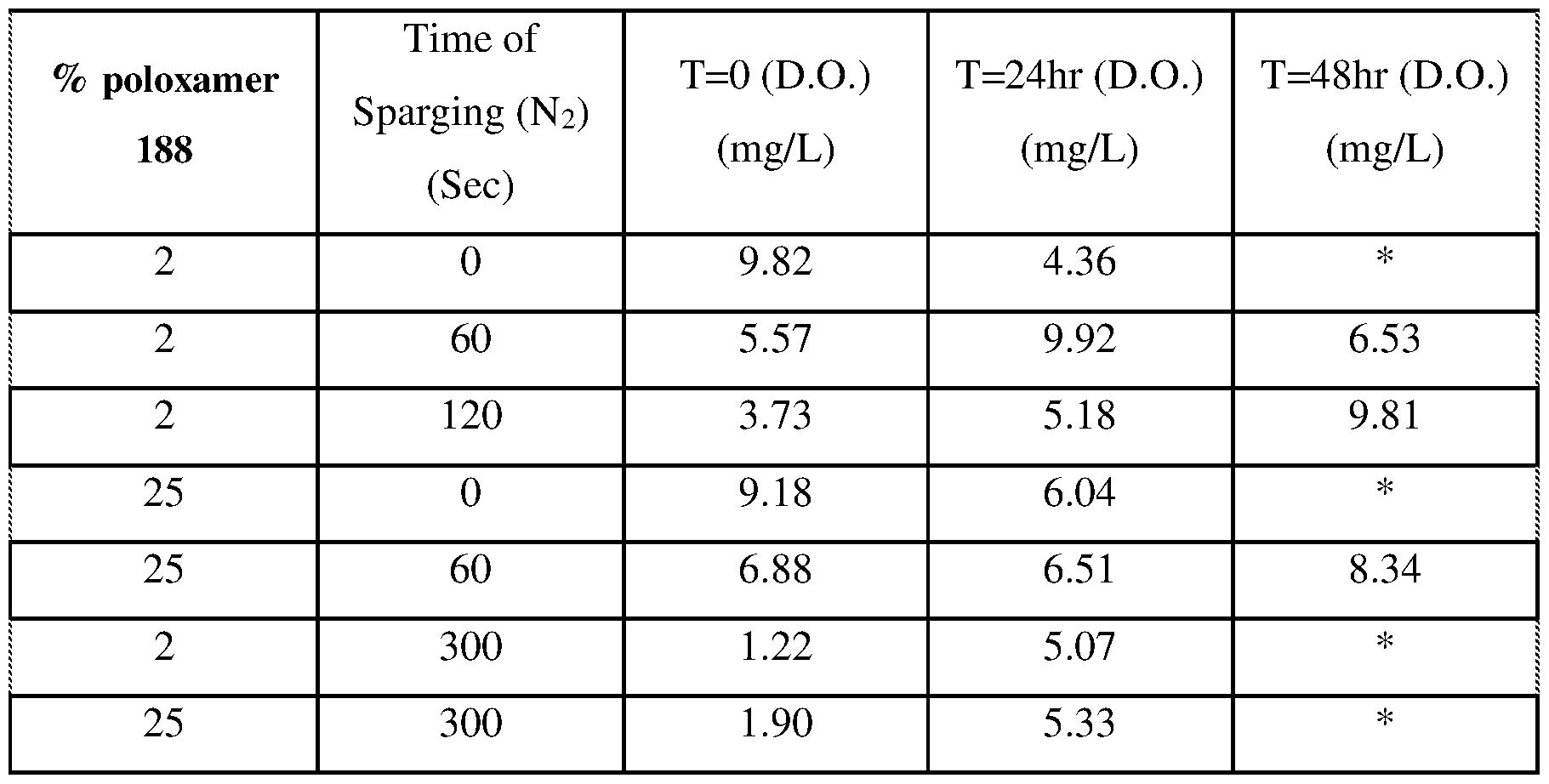 Figure imgf000051_0001