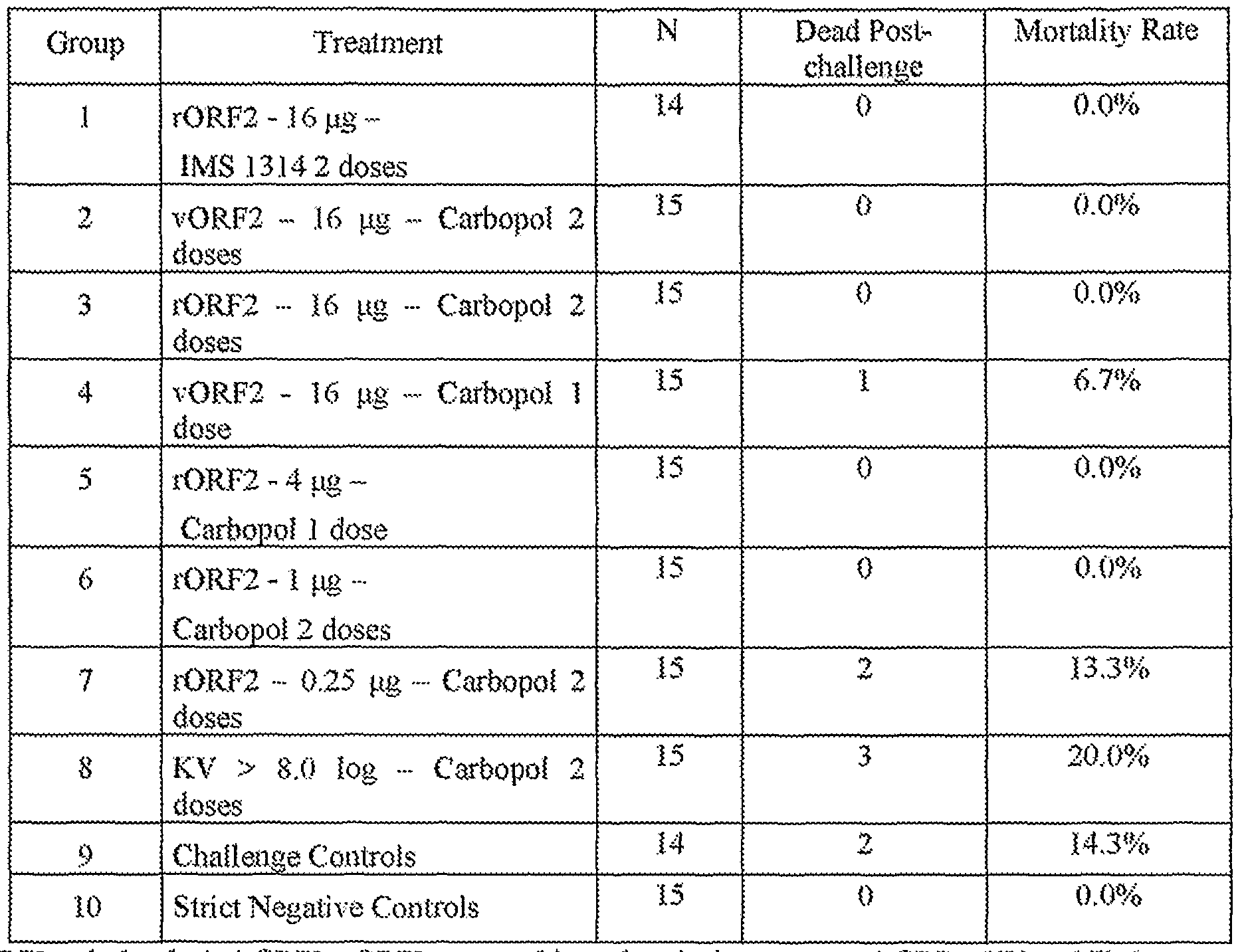 Figure imgf000133_0002