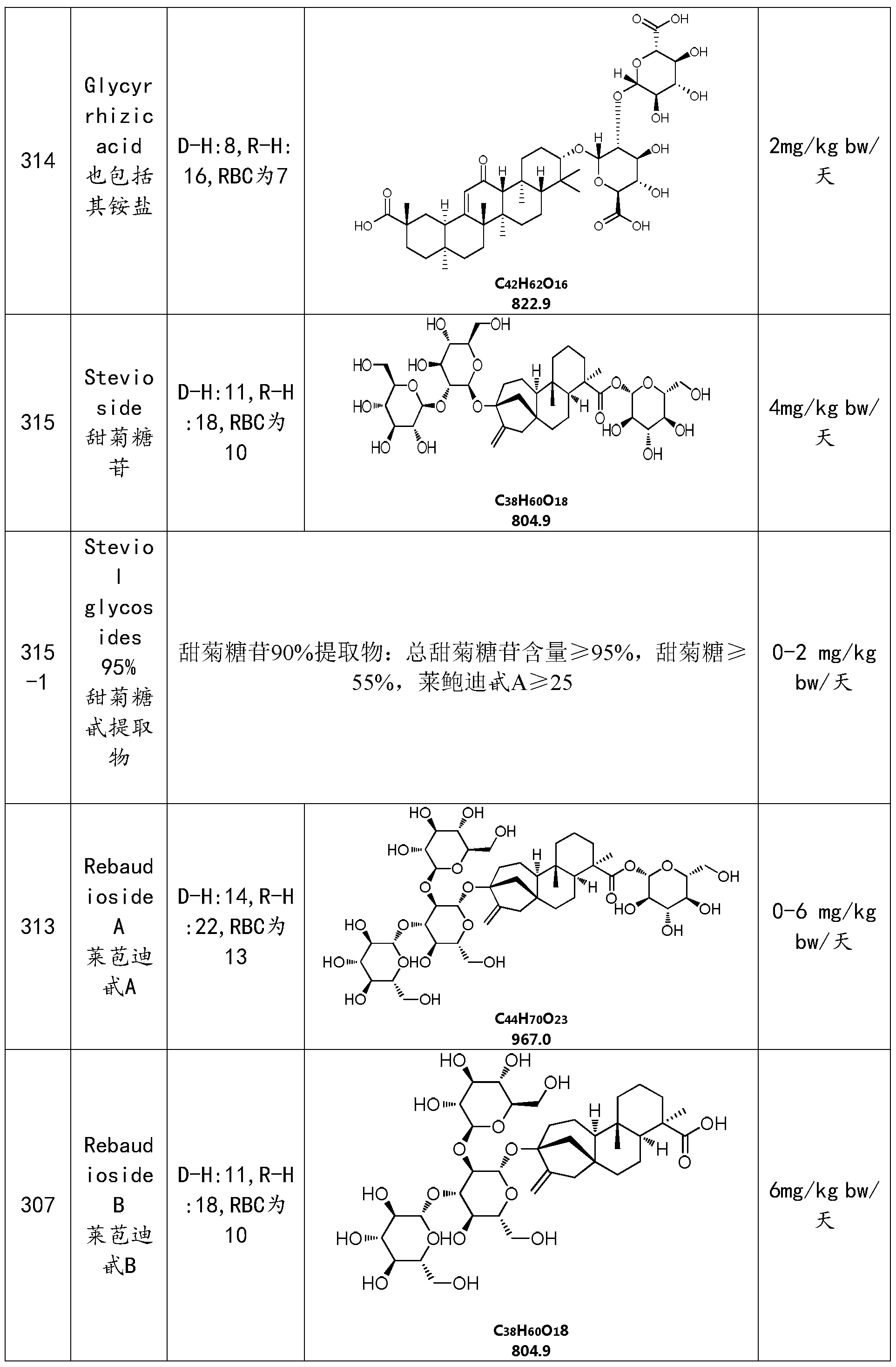 Figure PCTCN2022085860-appb-000068