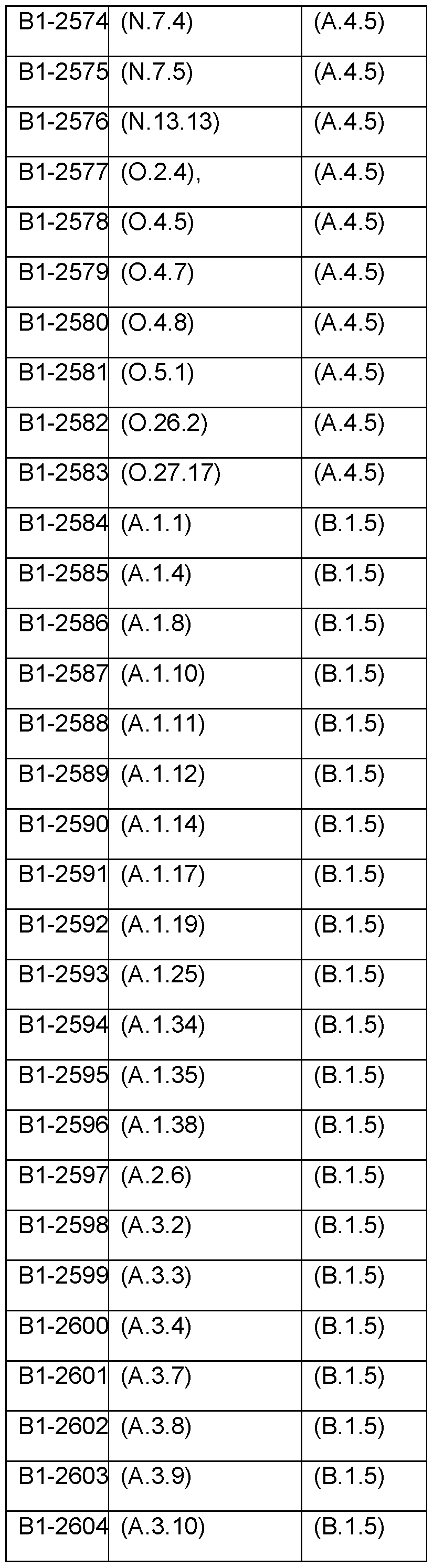 Figure imgf000092_0001